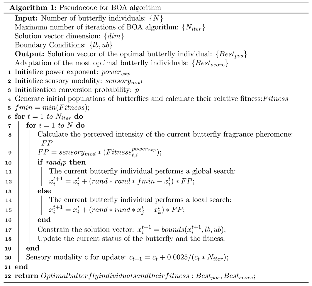 Drones 06 00393 i001