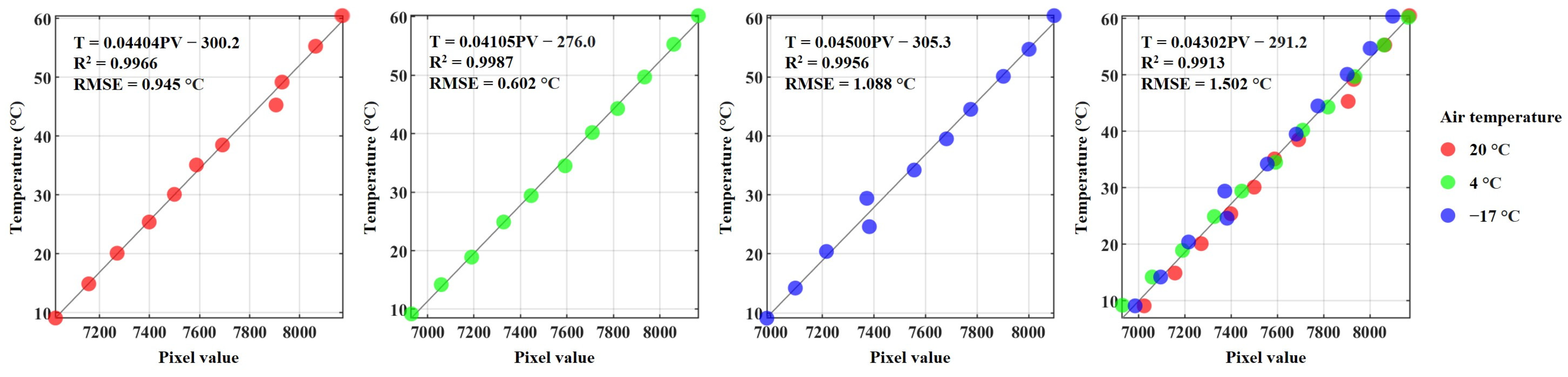 Drones 06 00394 g005