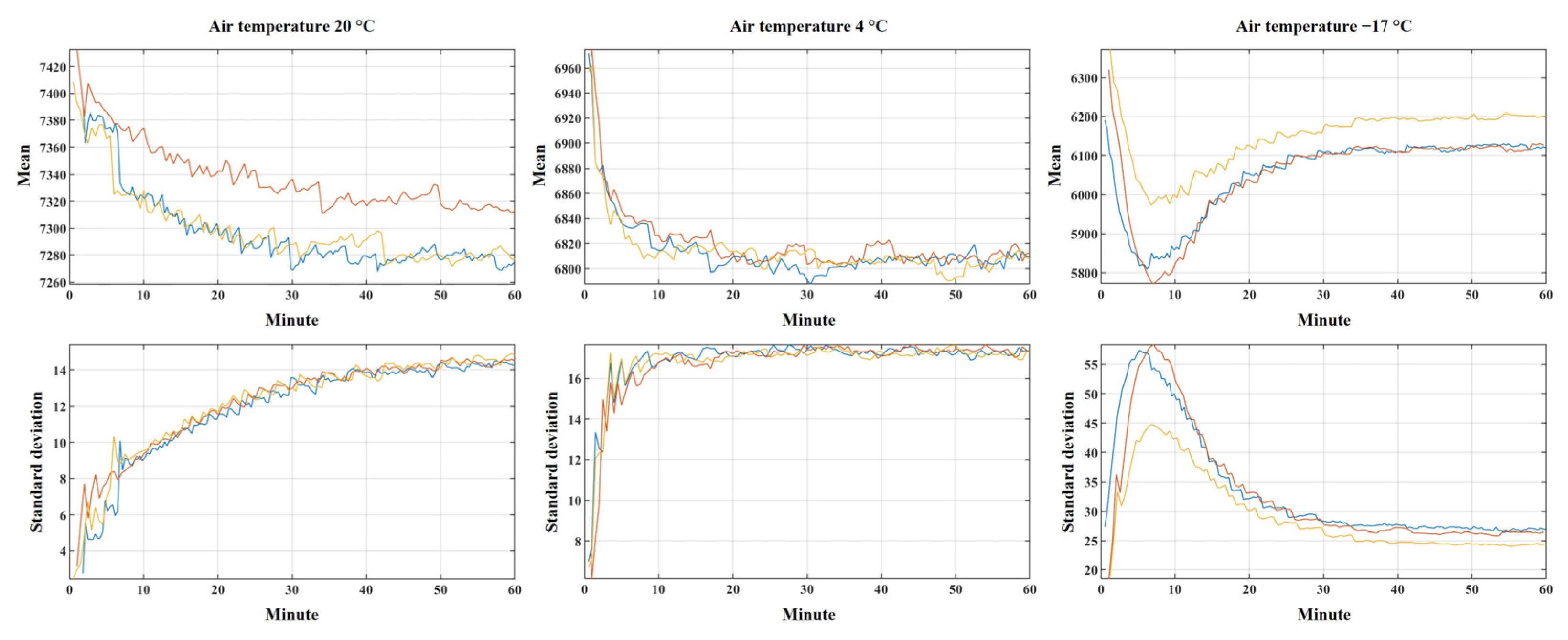 Drones 06 00394 g006
