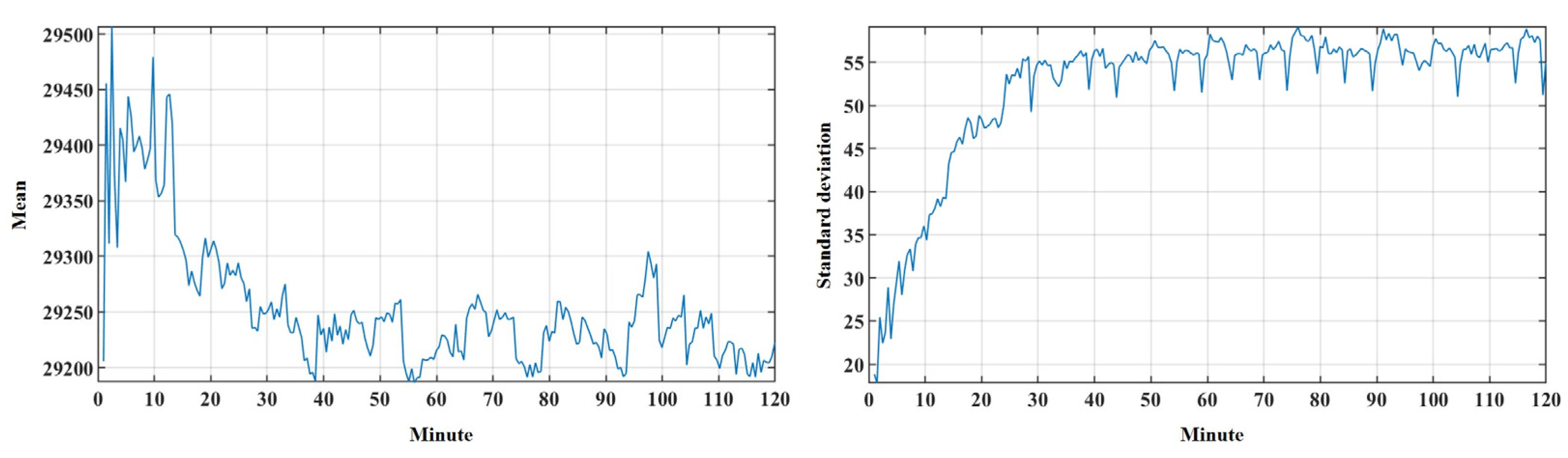 Drones 06 00394 g011