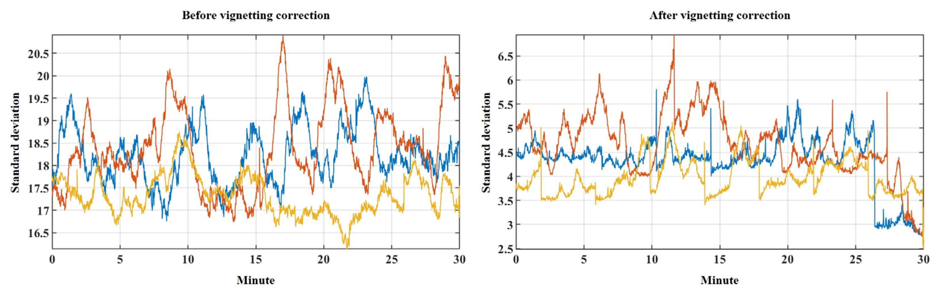 Drones 06 00394 g019