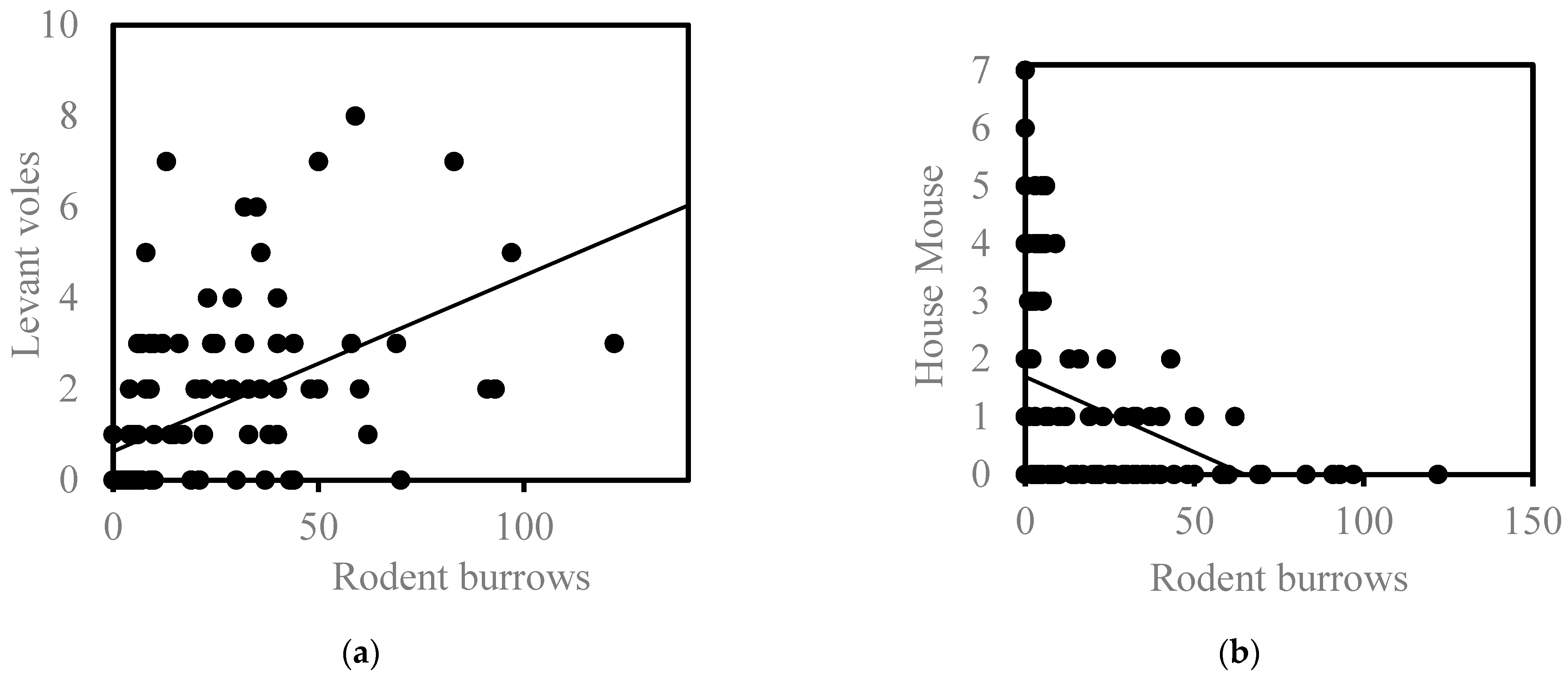 Drones 06 00396 g003 Drones 06 00396 g003