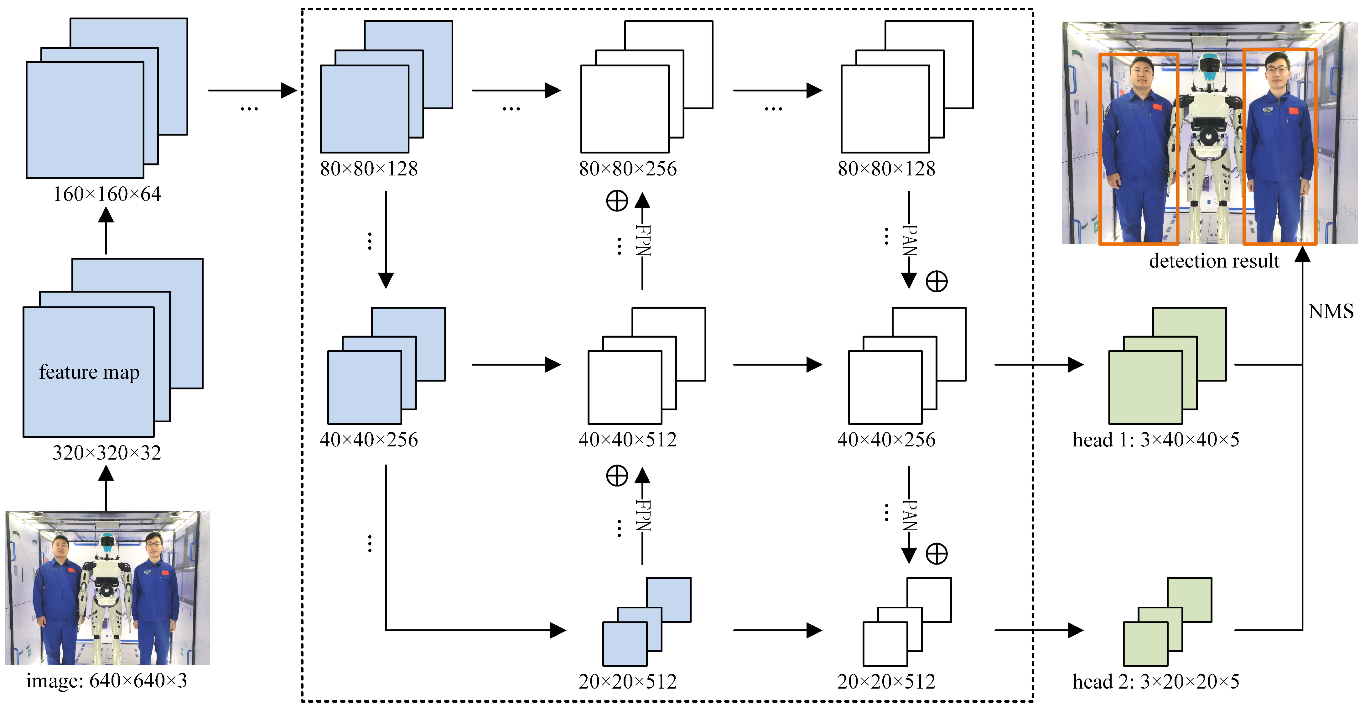 Drones 06 00397 g001 Drones 06 00397 g001