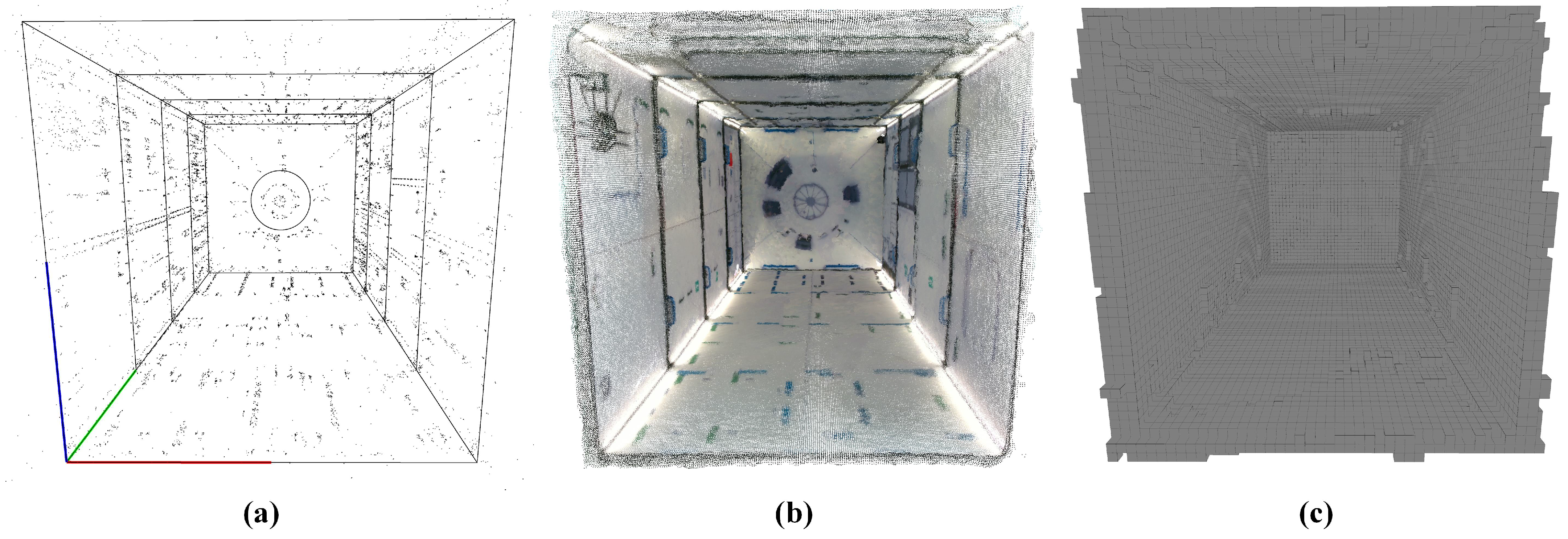 Drones 06 00397 g004 Drones 06 00397 g004