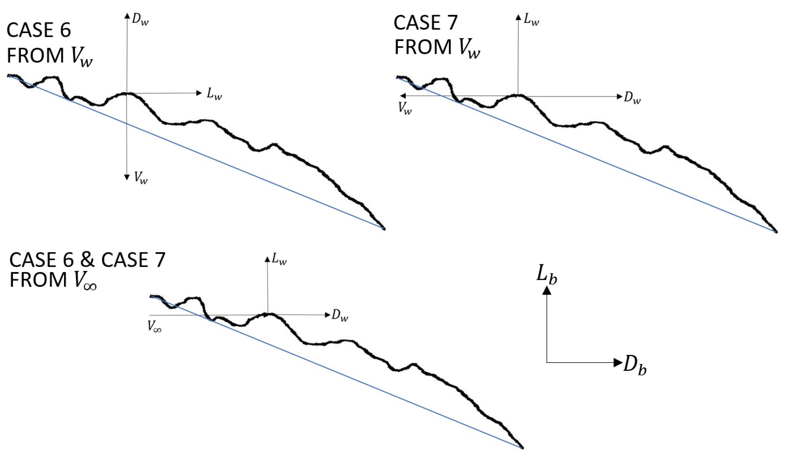 Drones 06 00398 g011