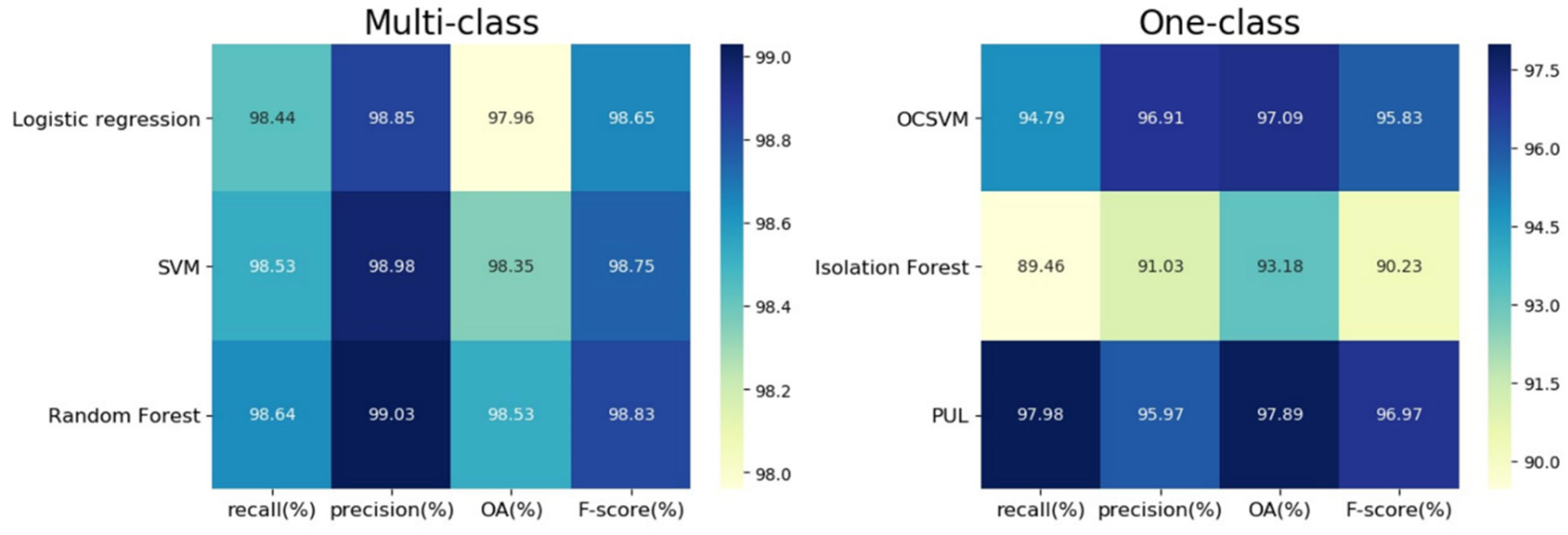 Drones 06 00399 g004