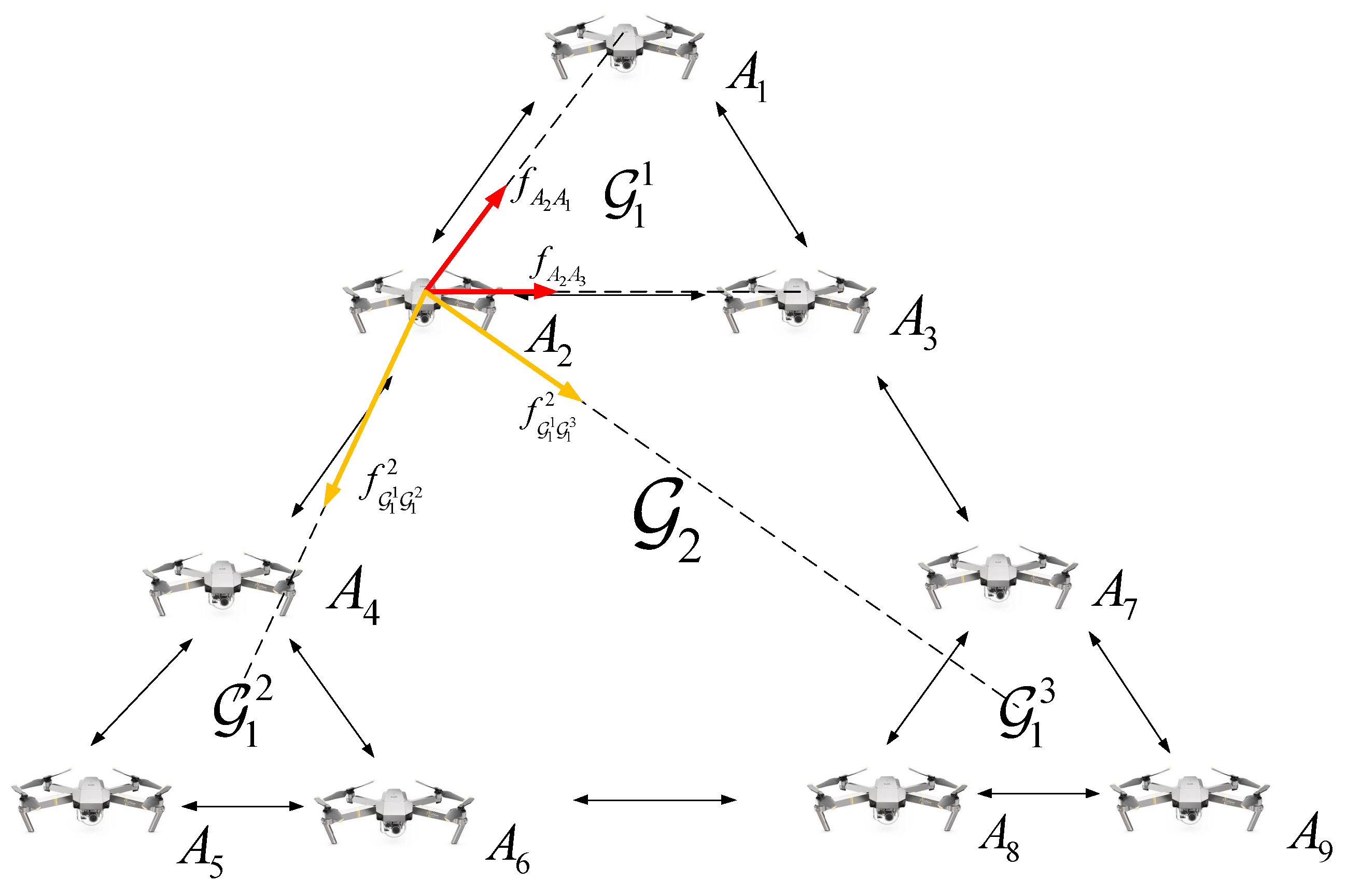 Drones 06 00402 g001 Drones 06 00402 g001