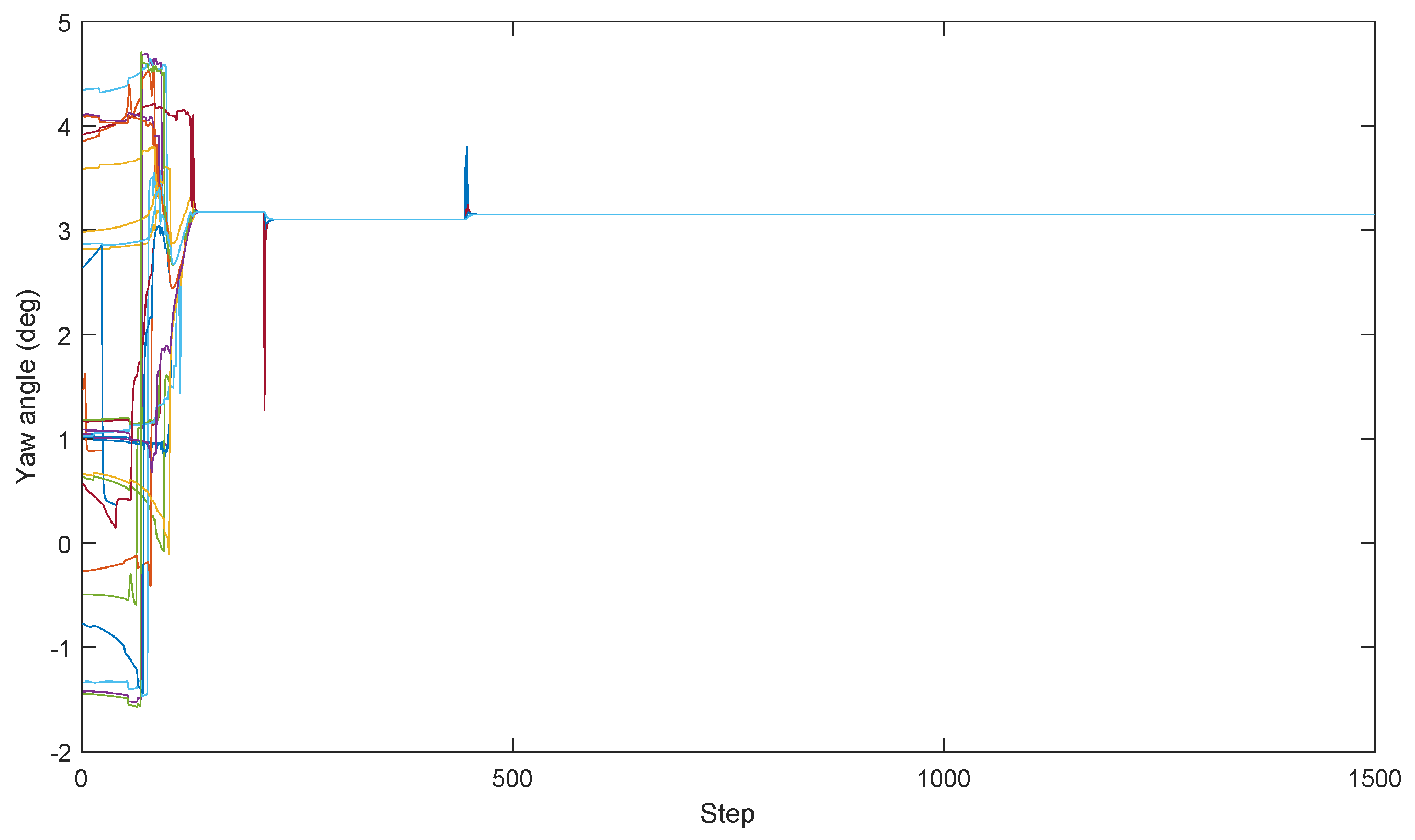 Drones 06 00402 g003 Drones 06 00402 g003