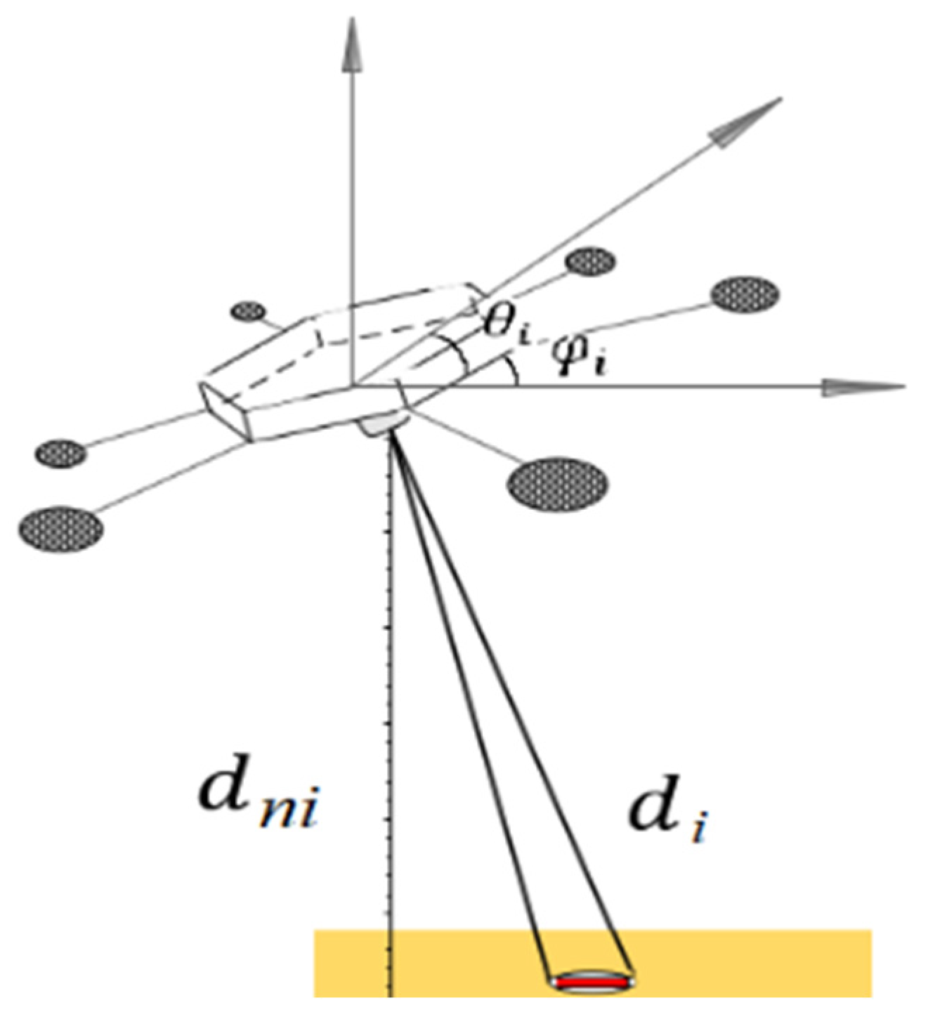 Drones 06 00403 g004 Drones 06 00403 g004