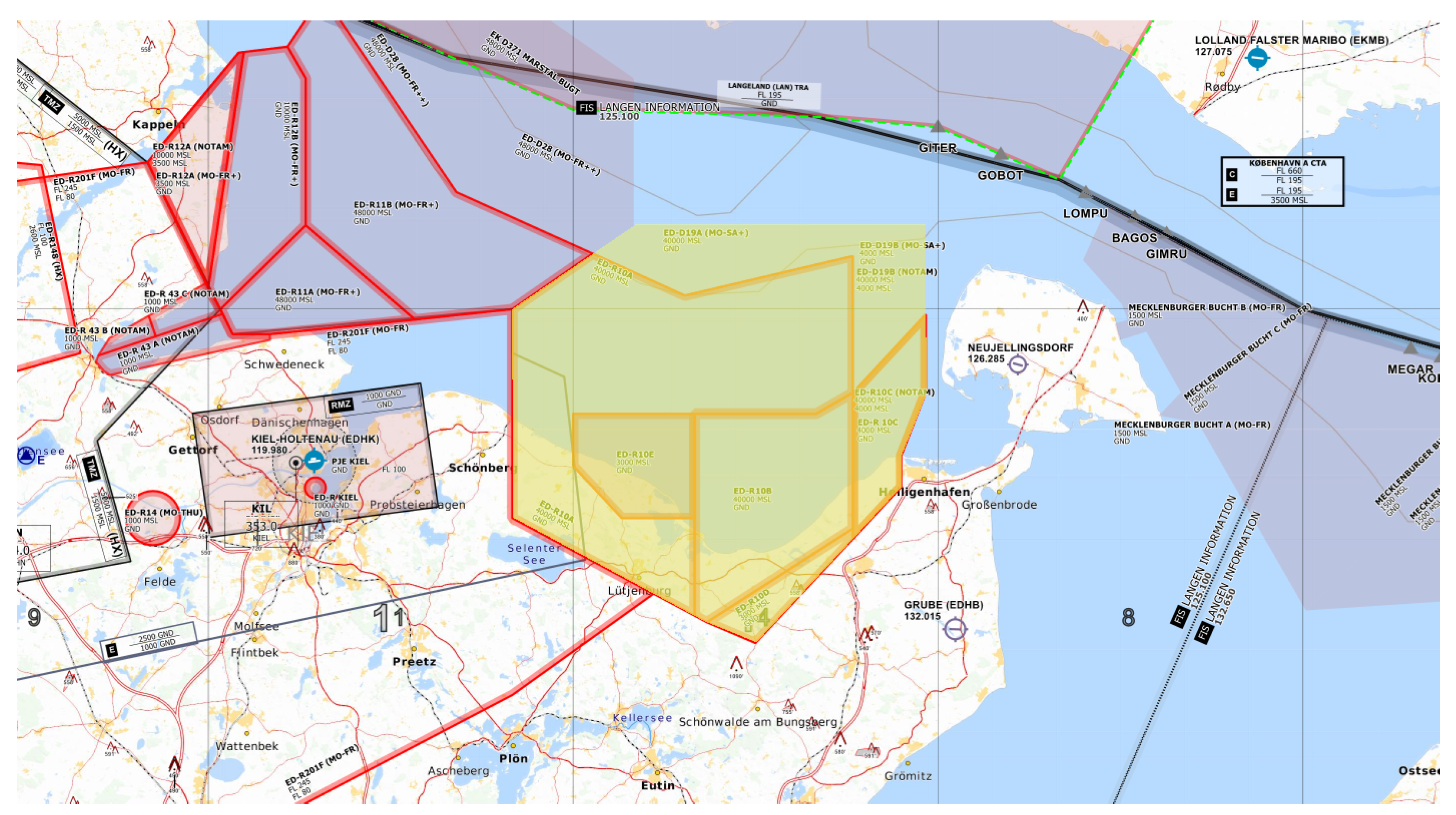 Drones 06 00404 g012 Drones 06 00404 g012