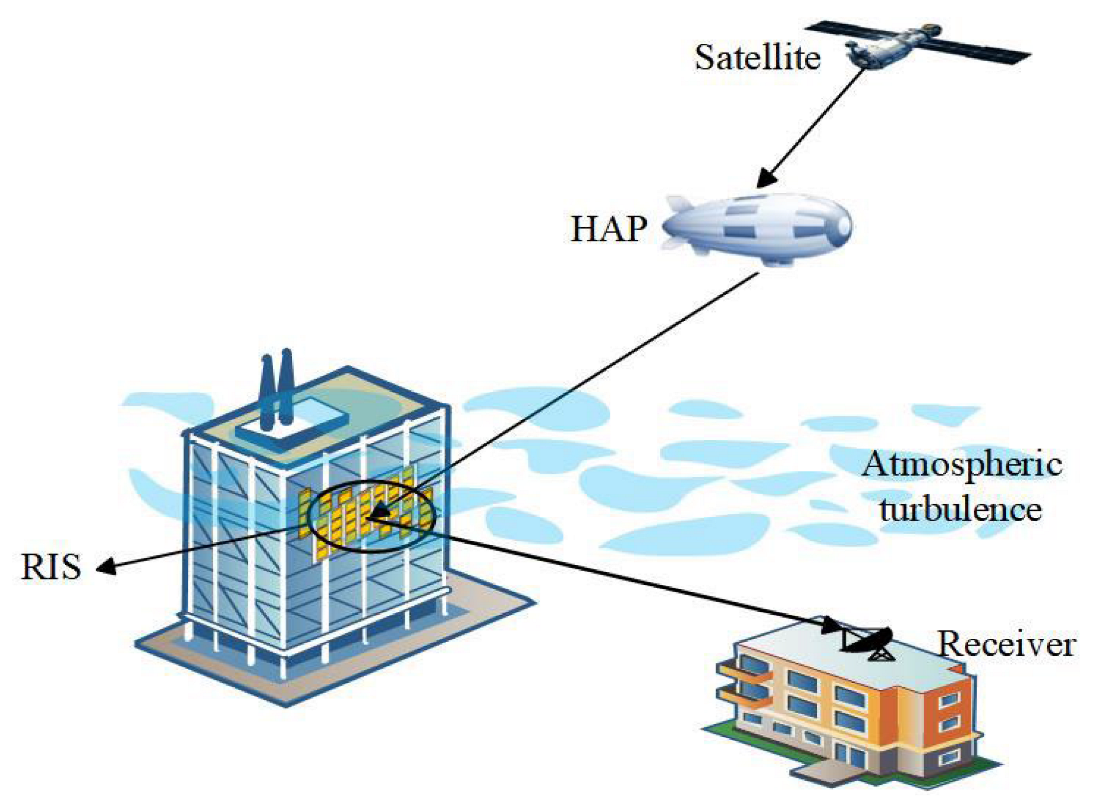 Drones 06 00405 g001