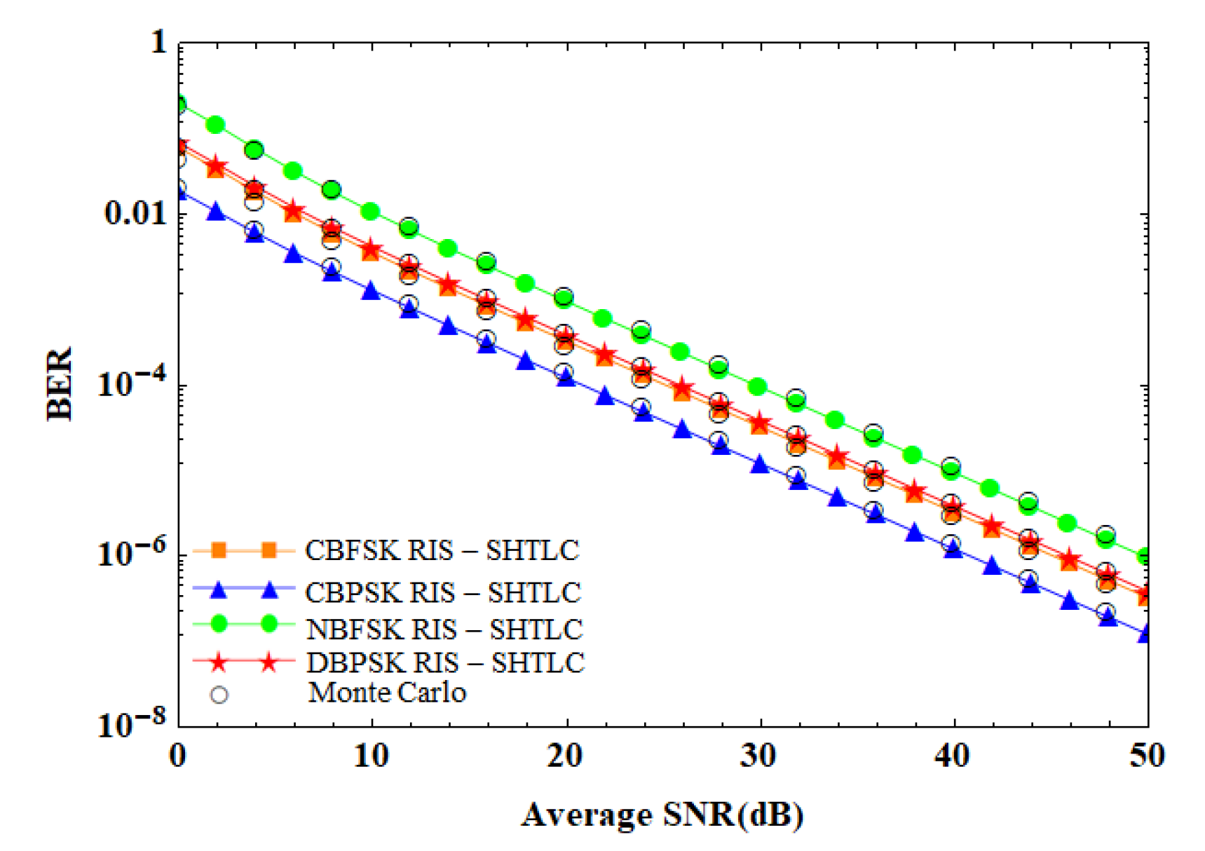 Drones 06 00405 g003