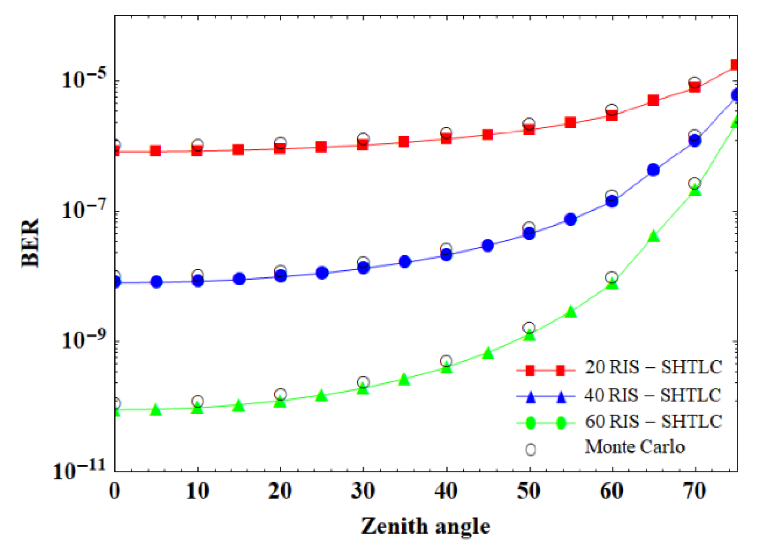 Drones 06 00405 g005