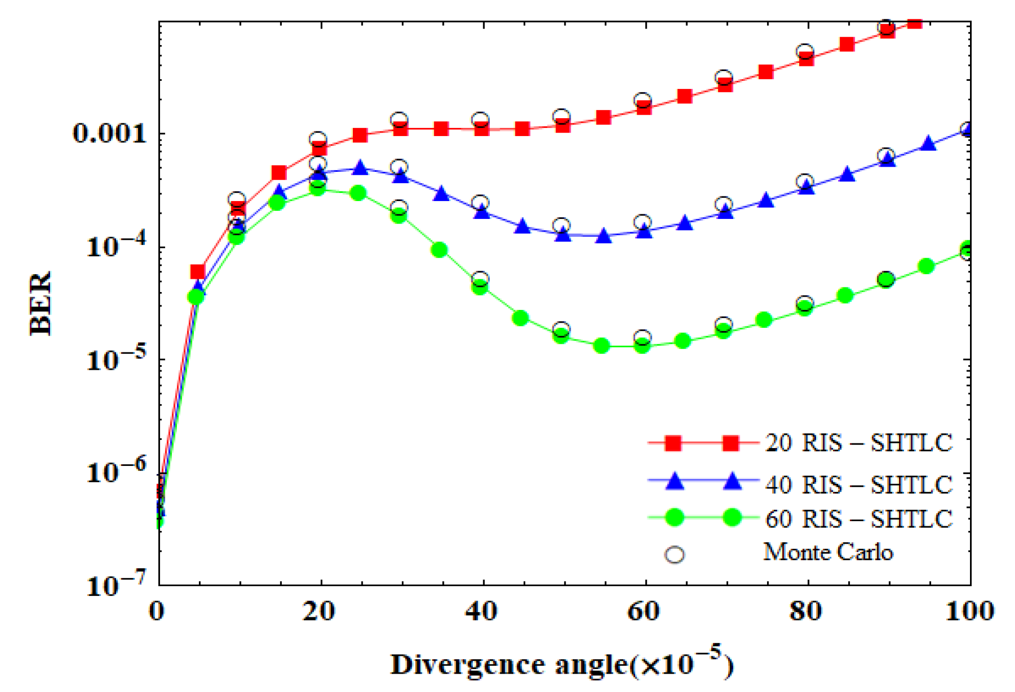 Drones 06 00405 g007