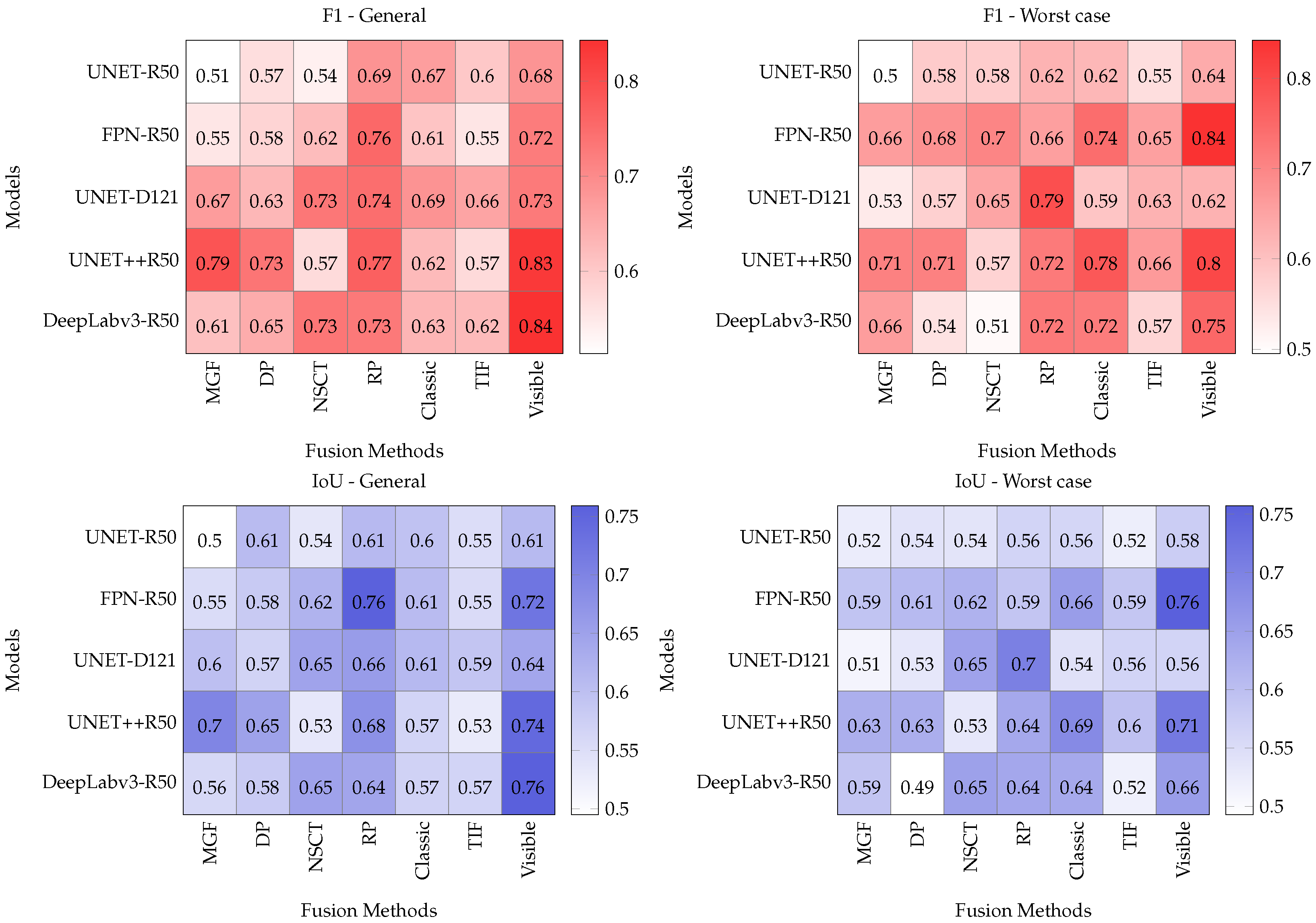 Drones 06 00407 g012