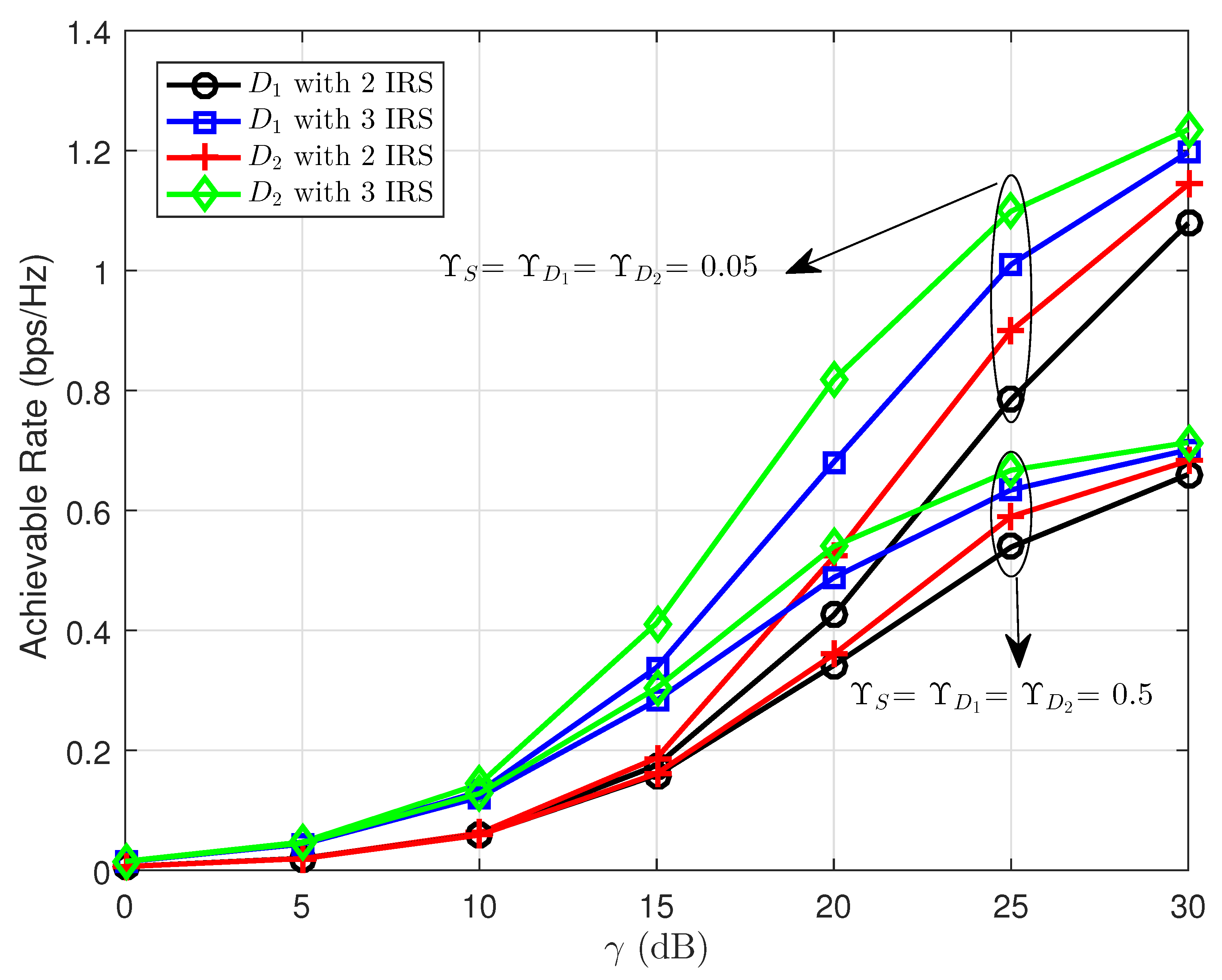 Drones 06 00408 g005
