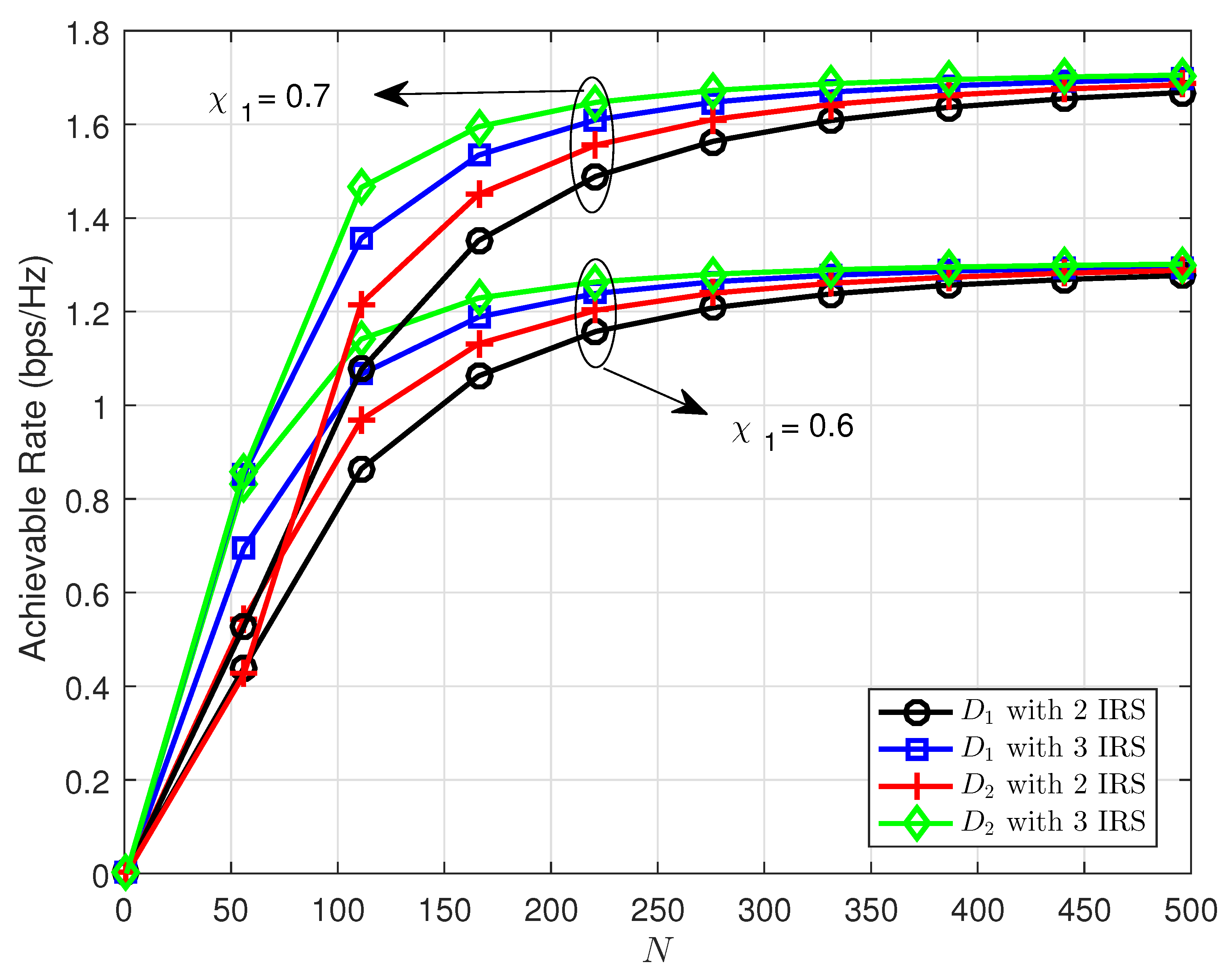 Drones 06 00408 g007