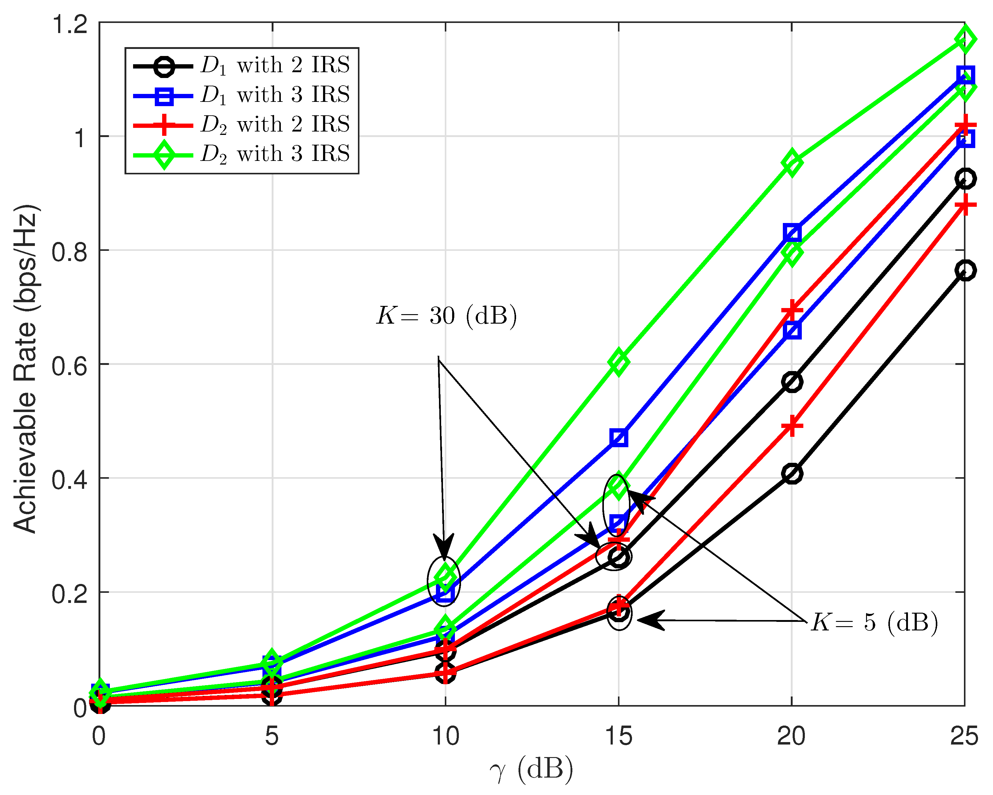 Drones 06 00408 g008
