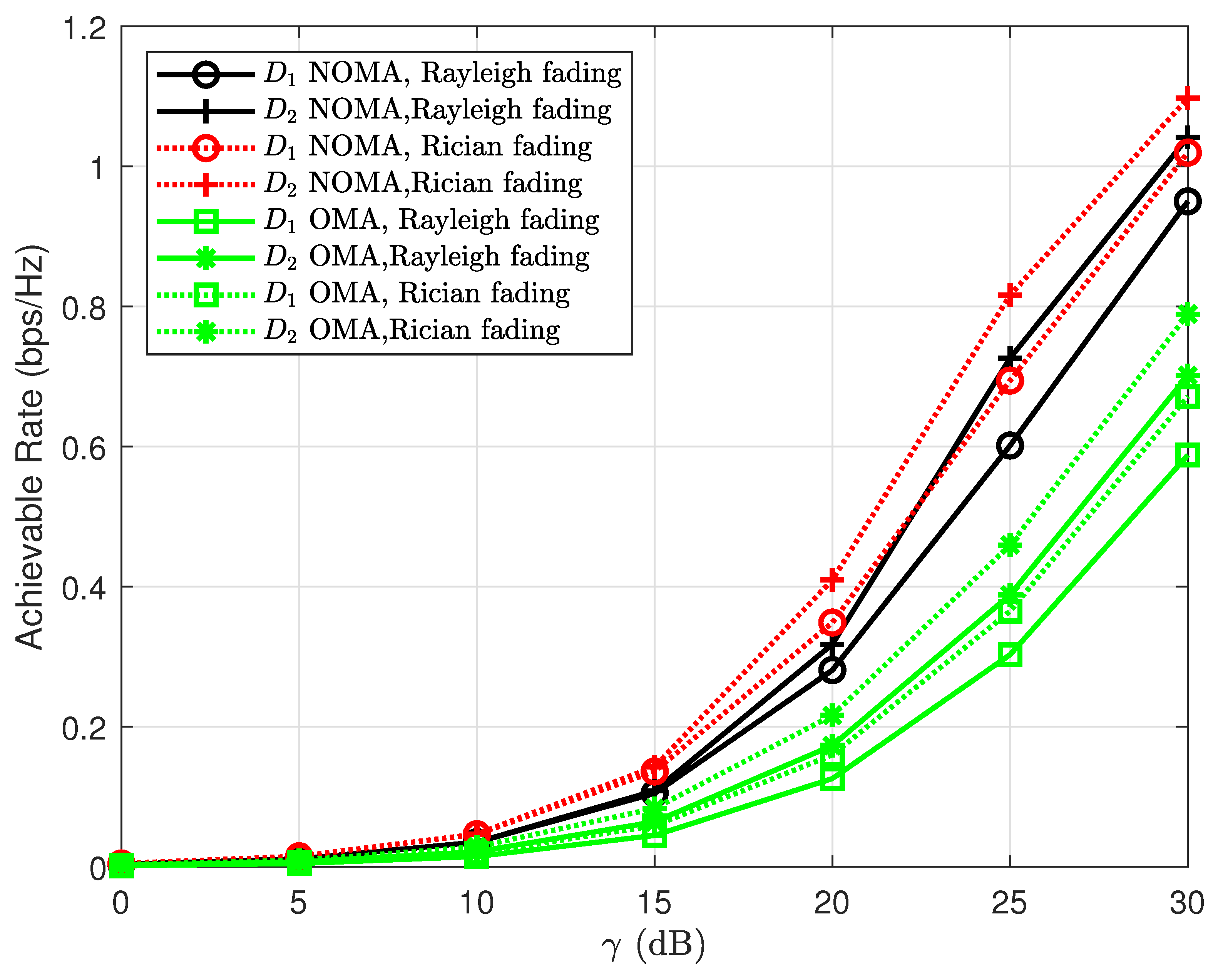 Drones 06 00408 g011