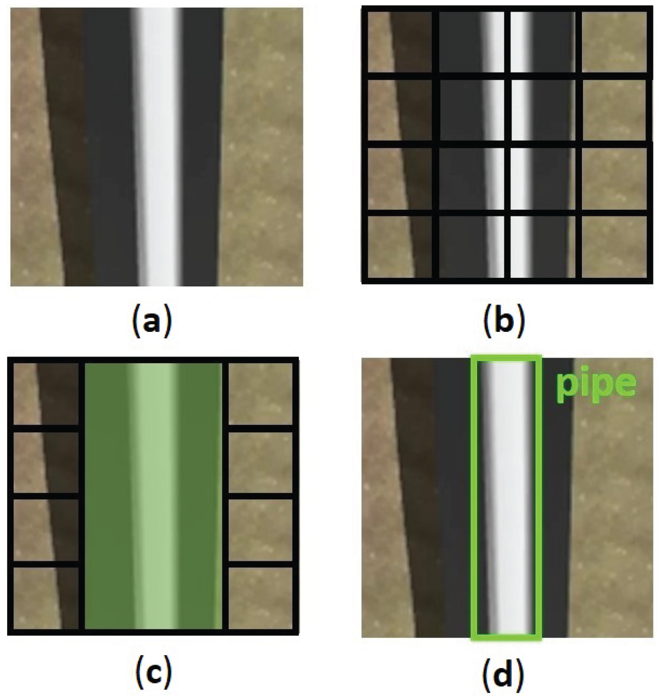 Drones 06 00410 g004 Drones 06 00410 g004