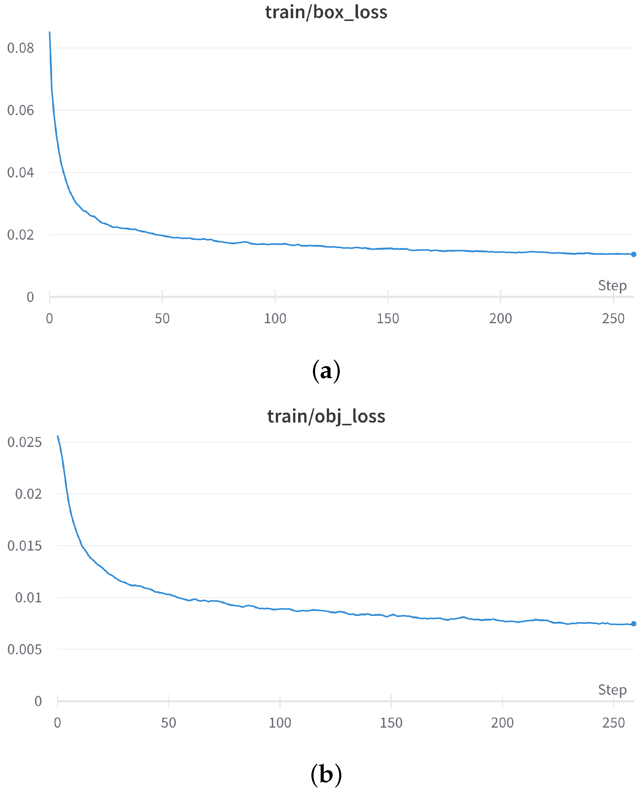 Drones 06 00410 g009 Drones 06 00410 g009