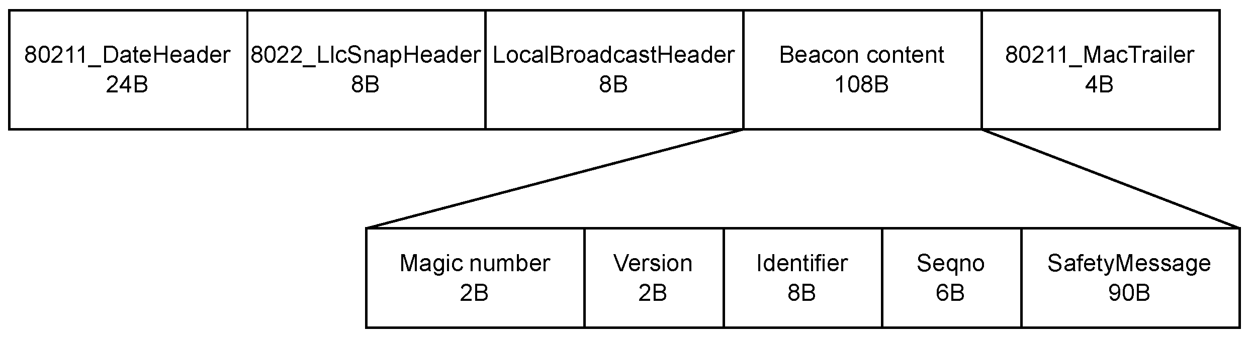 Drones 06 00411 g002