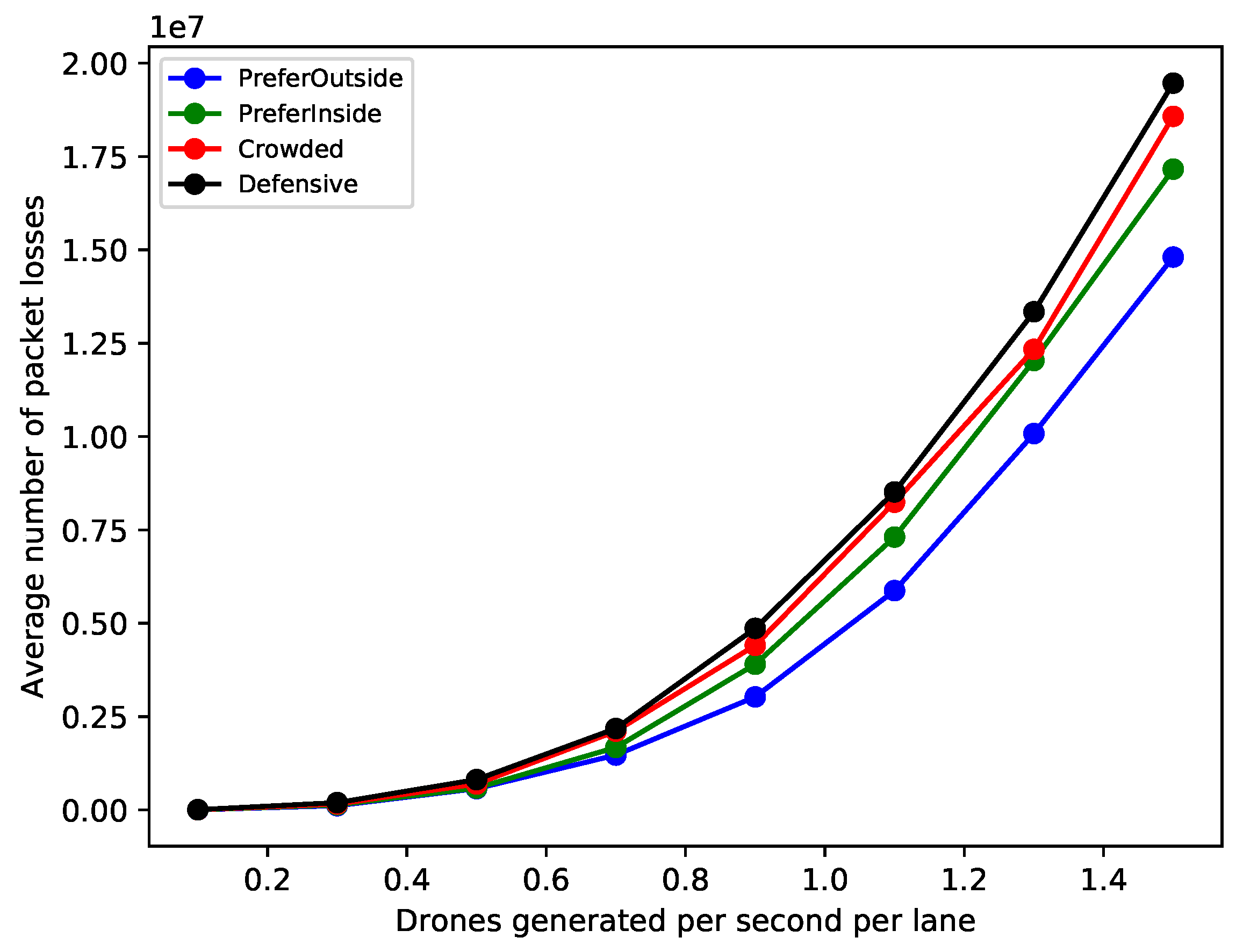 Drones 06 00411 g008