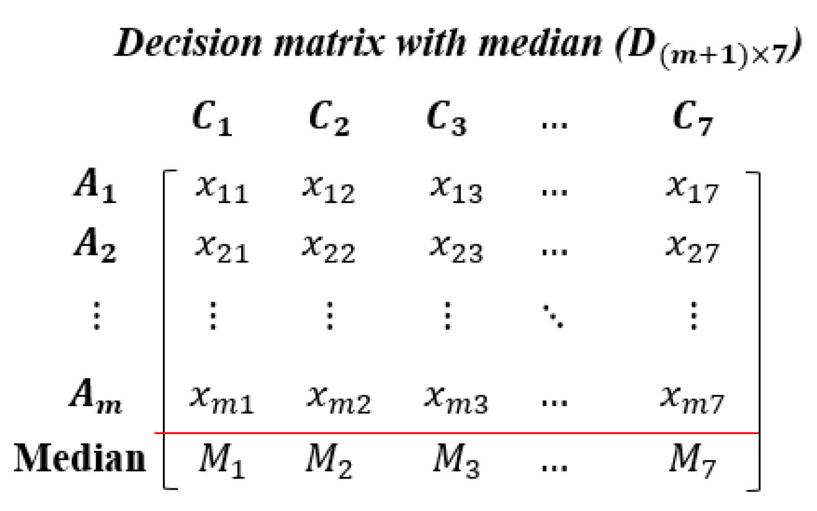 Drones 06 00413 g003