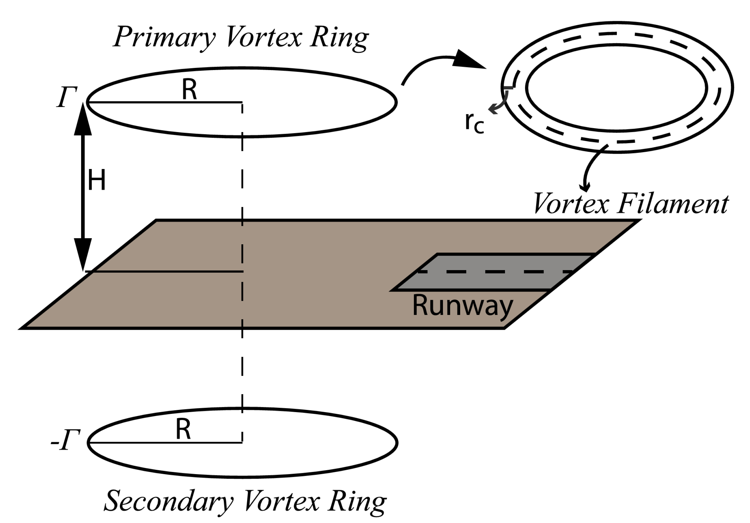 Drones 06 00416 g002