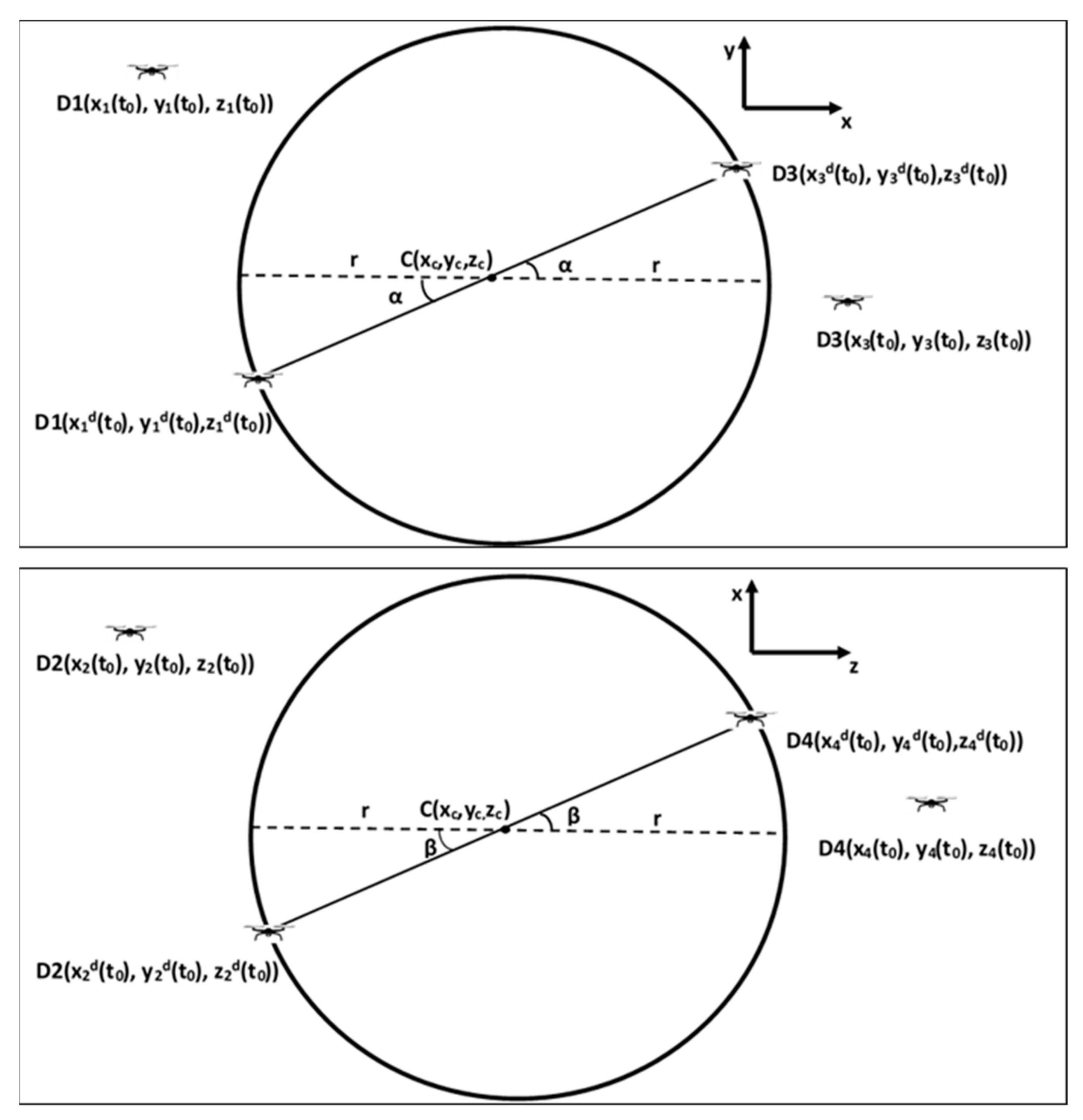 Drones 06 00417 g001