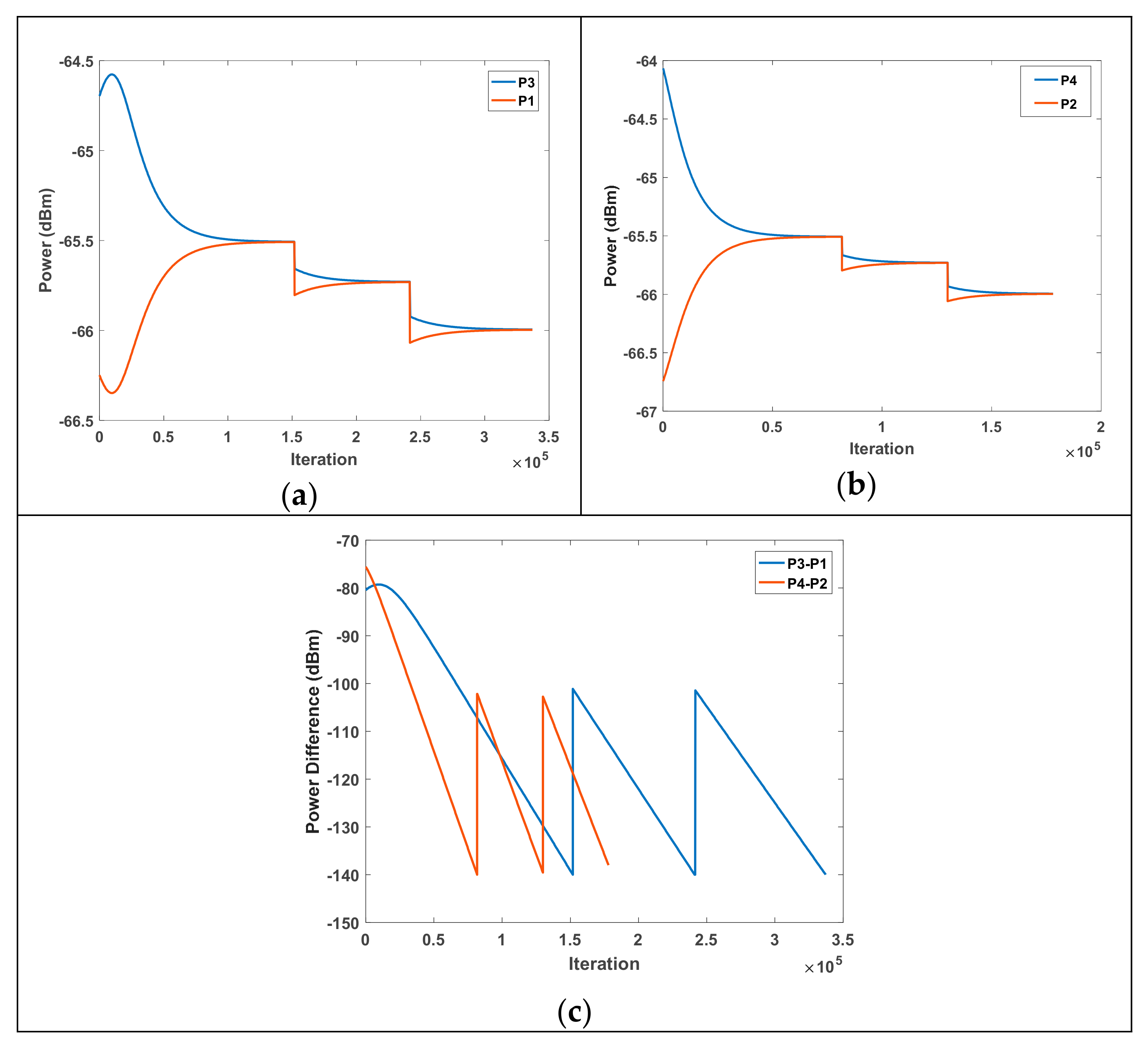 Drones 06 00417 g007