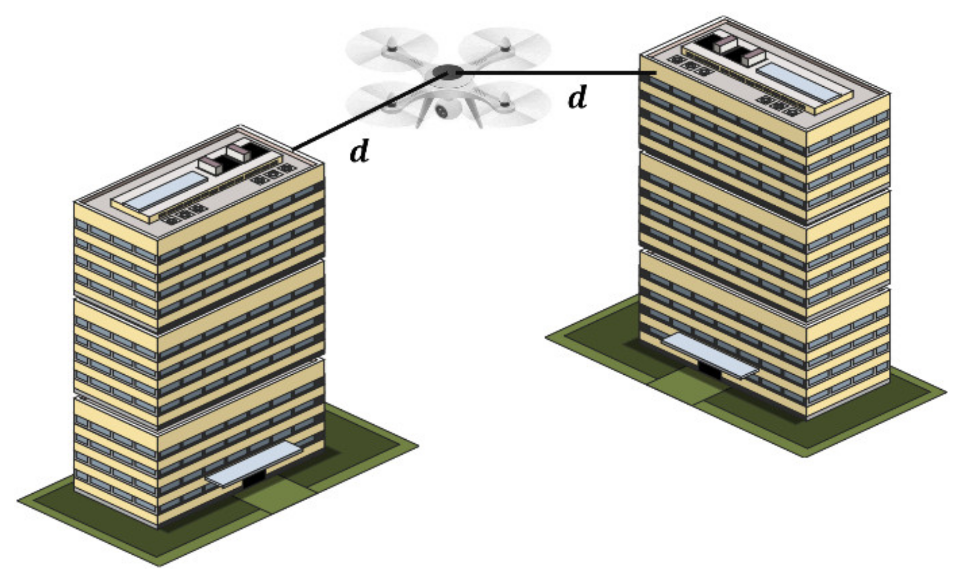 Drones 06 00418 g006