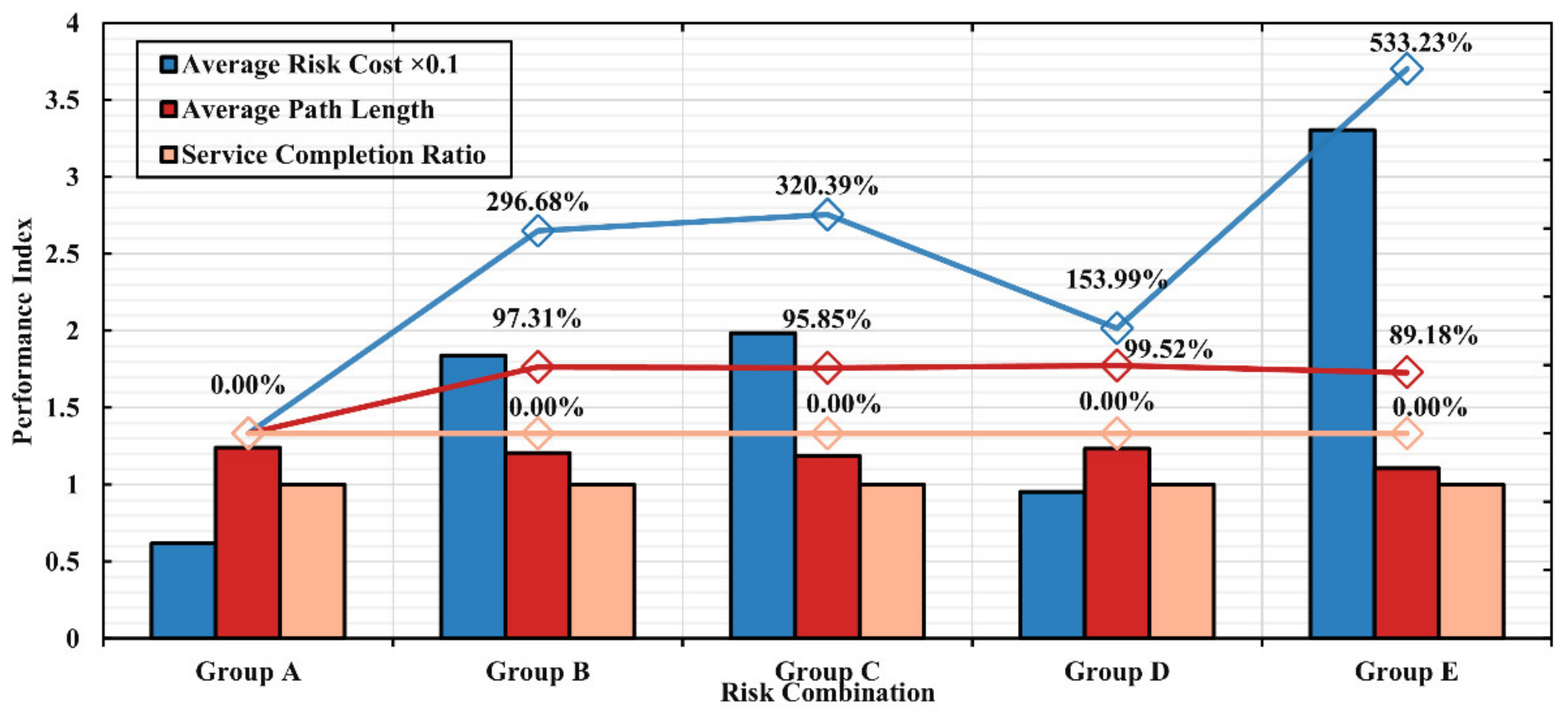Drones 06 00418 g009