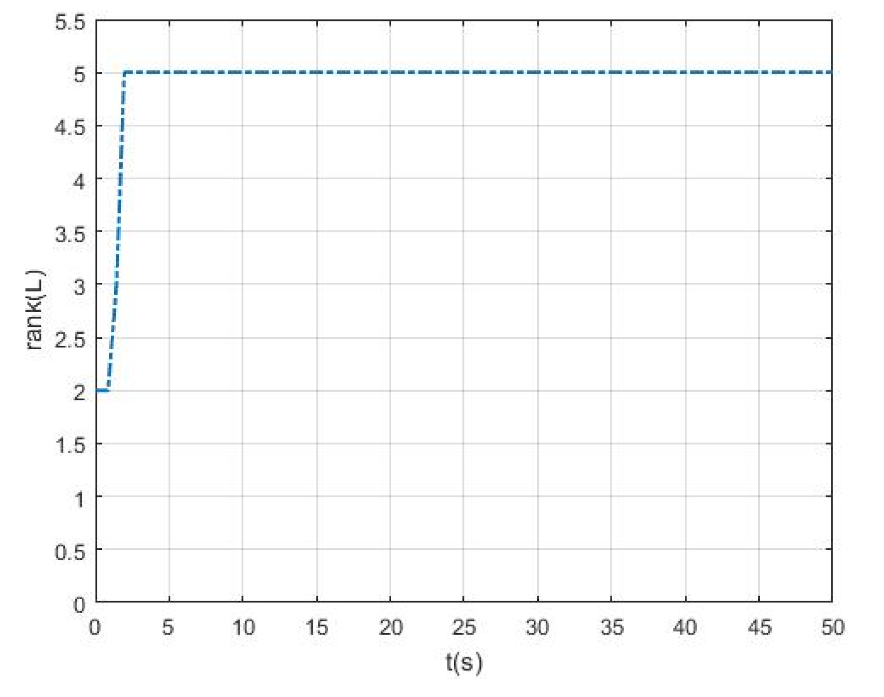 Drones 06 00419 g010 Drones 06 00419 g010
