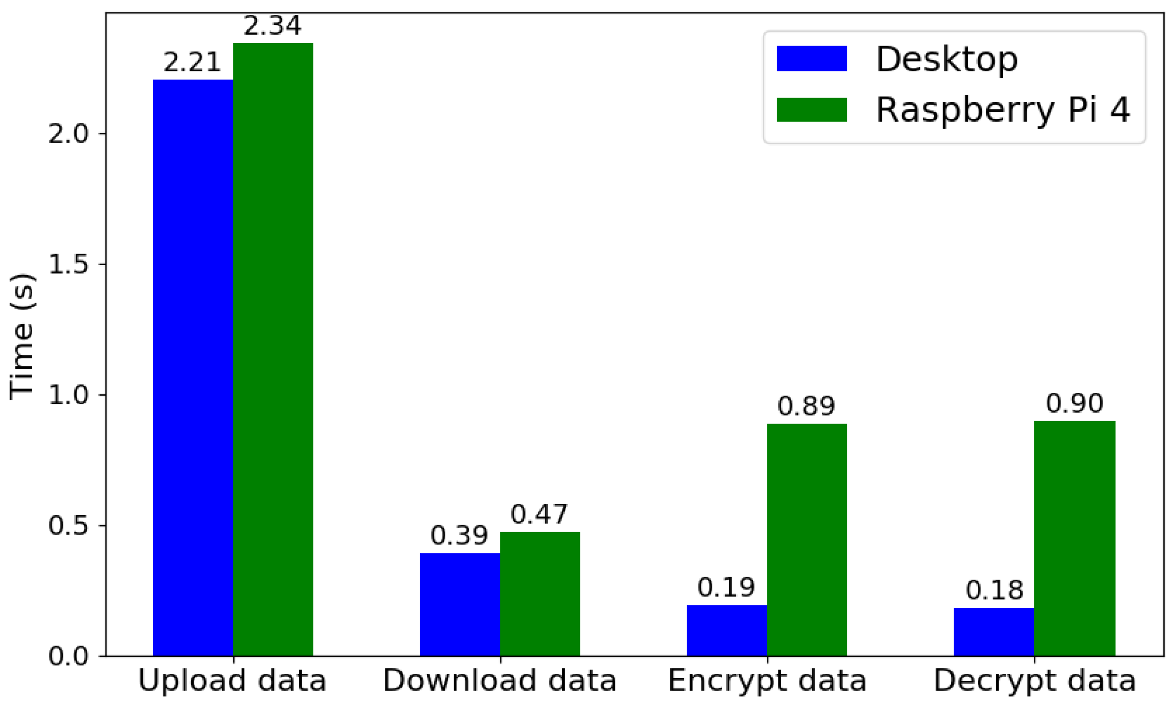 Drones 06 00421 g007 Drones 06 00421 g007