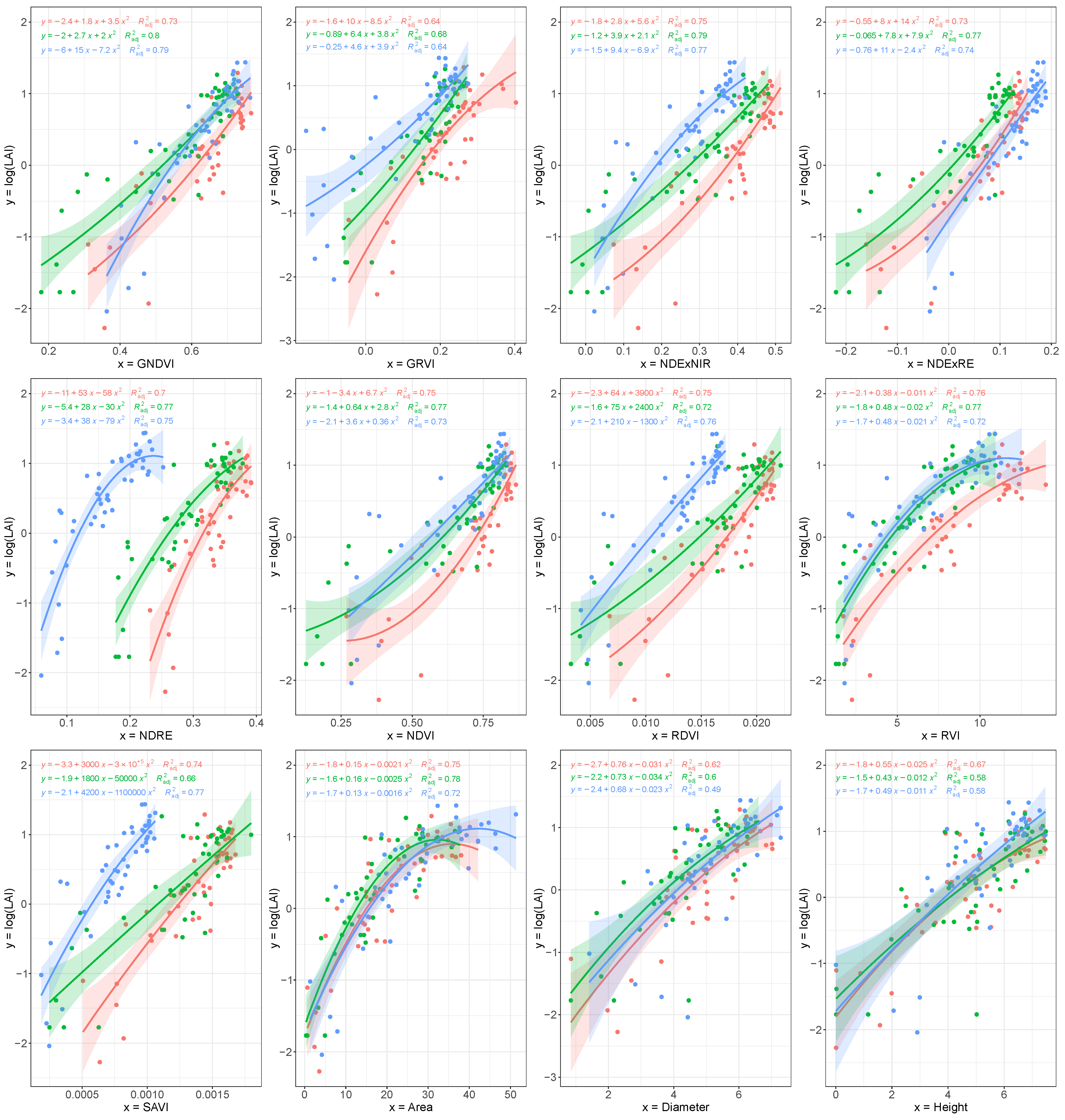 Drones 06 00422 g004 Drones 06 00422 g004