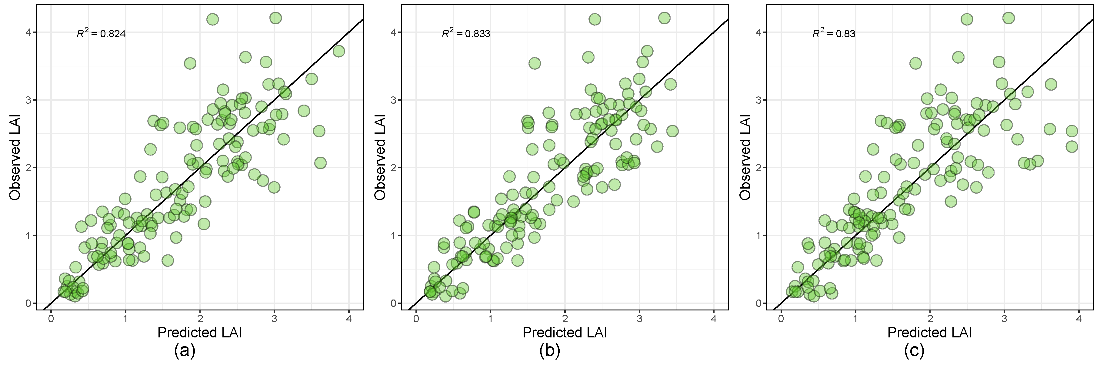 Drones 06 00422 g005 Drones 06 00422 g005