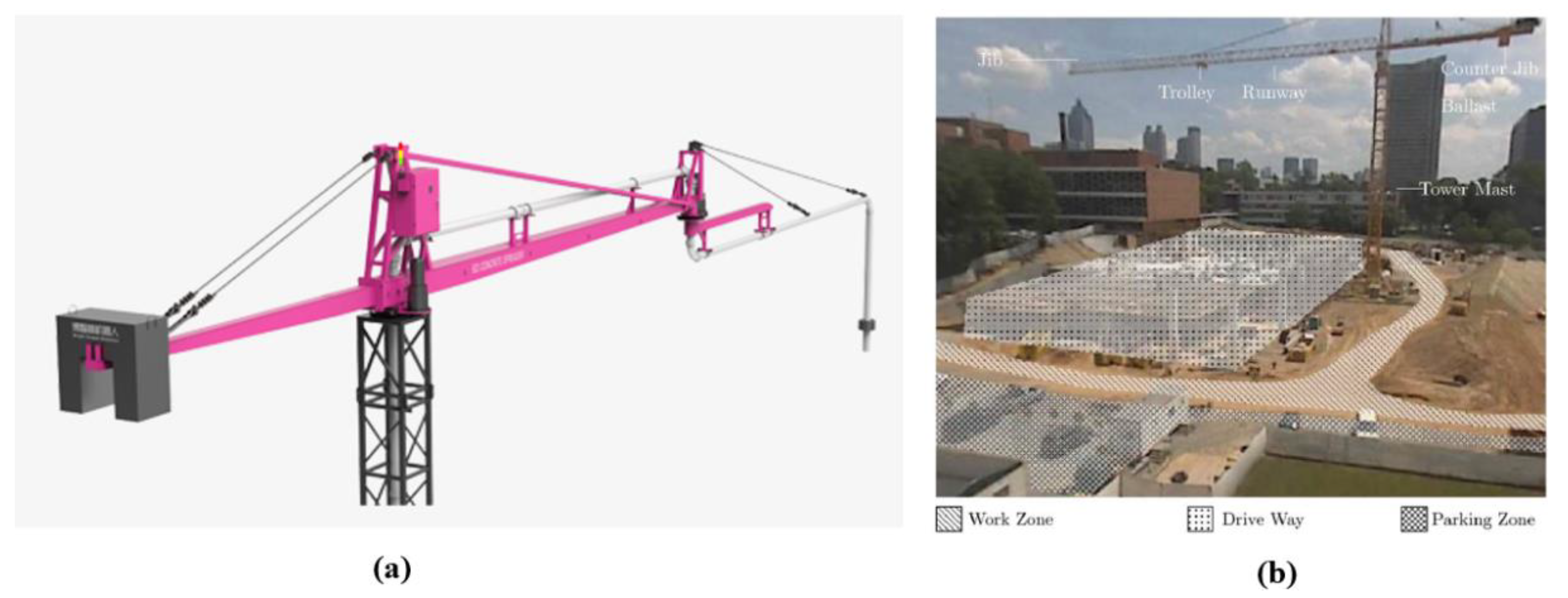 Drones 06 00424 g004 Drones 06 00424 g004