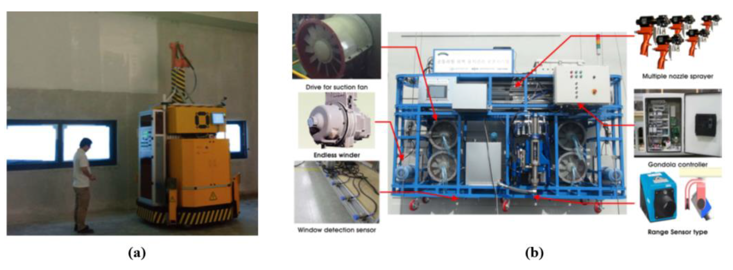 Drones 06 00424 g009 Drones 06 00424 g009