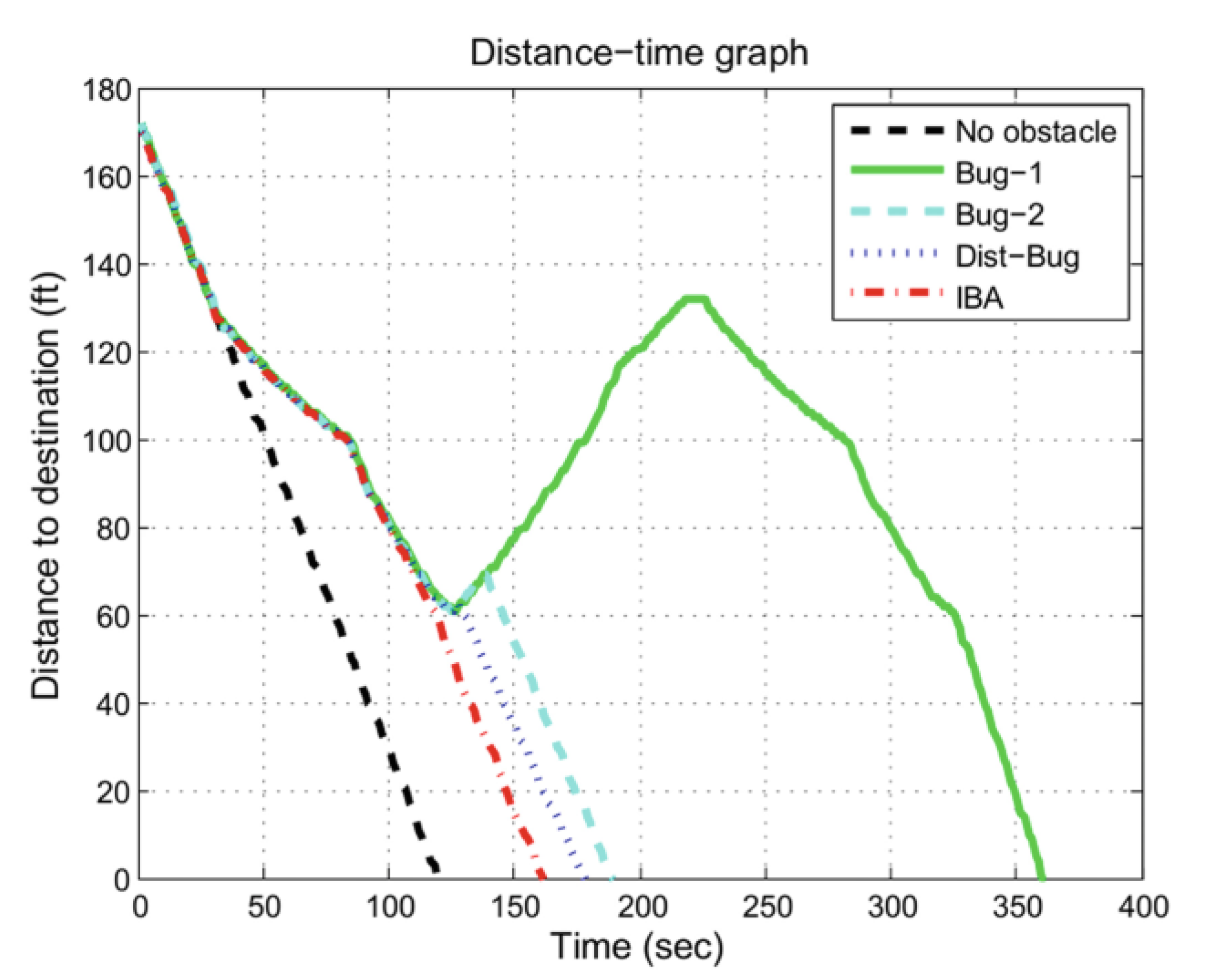 Drones 06 00424 g020 Drones 06 00424 g020