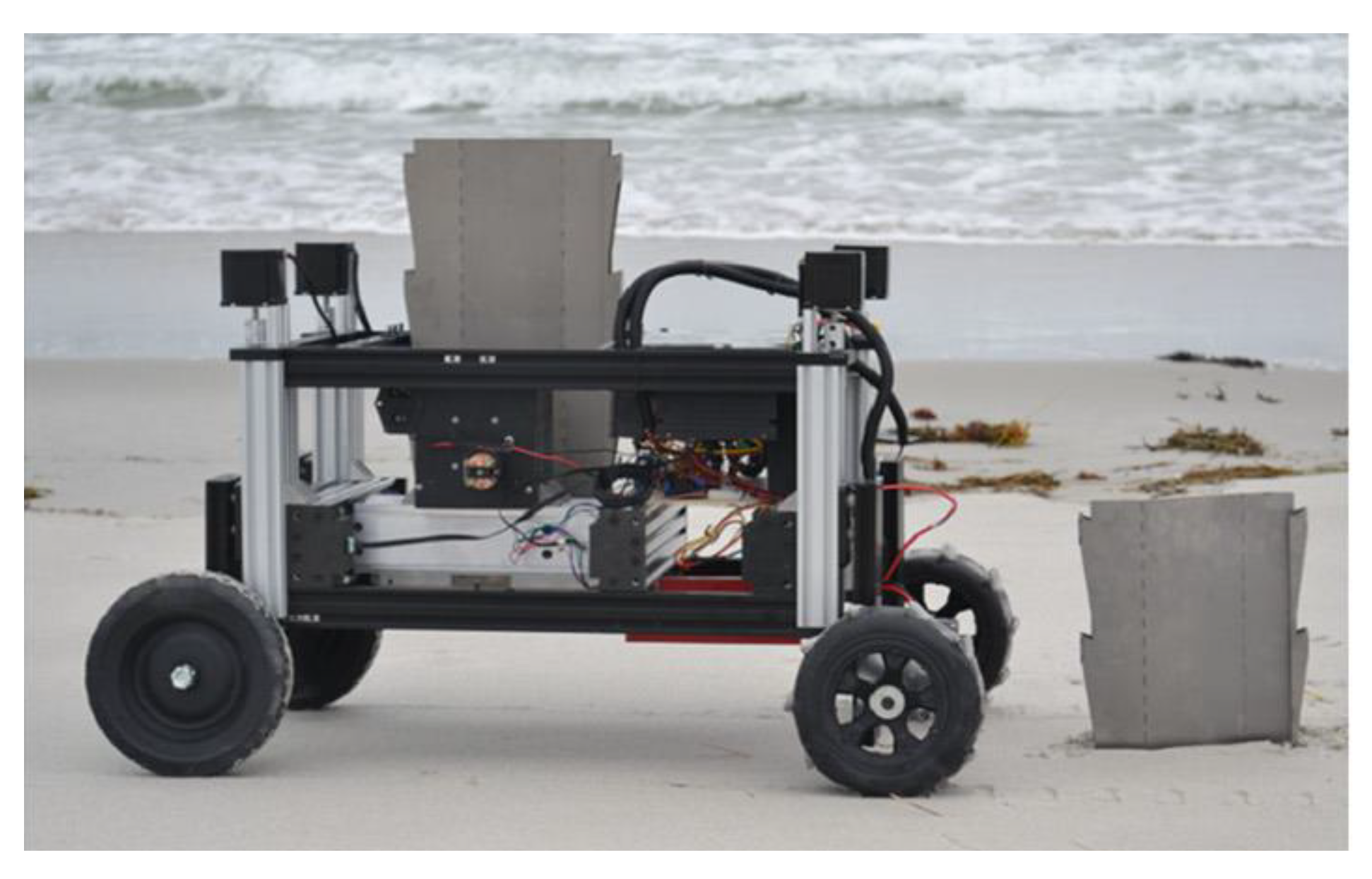 Drones 06 00424 g022 Drones 06 00424 g022