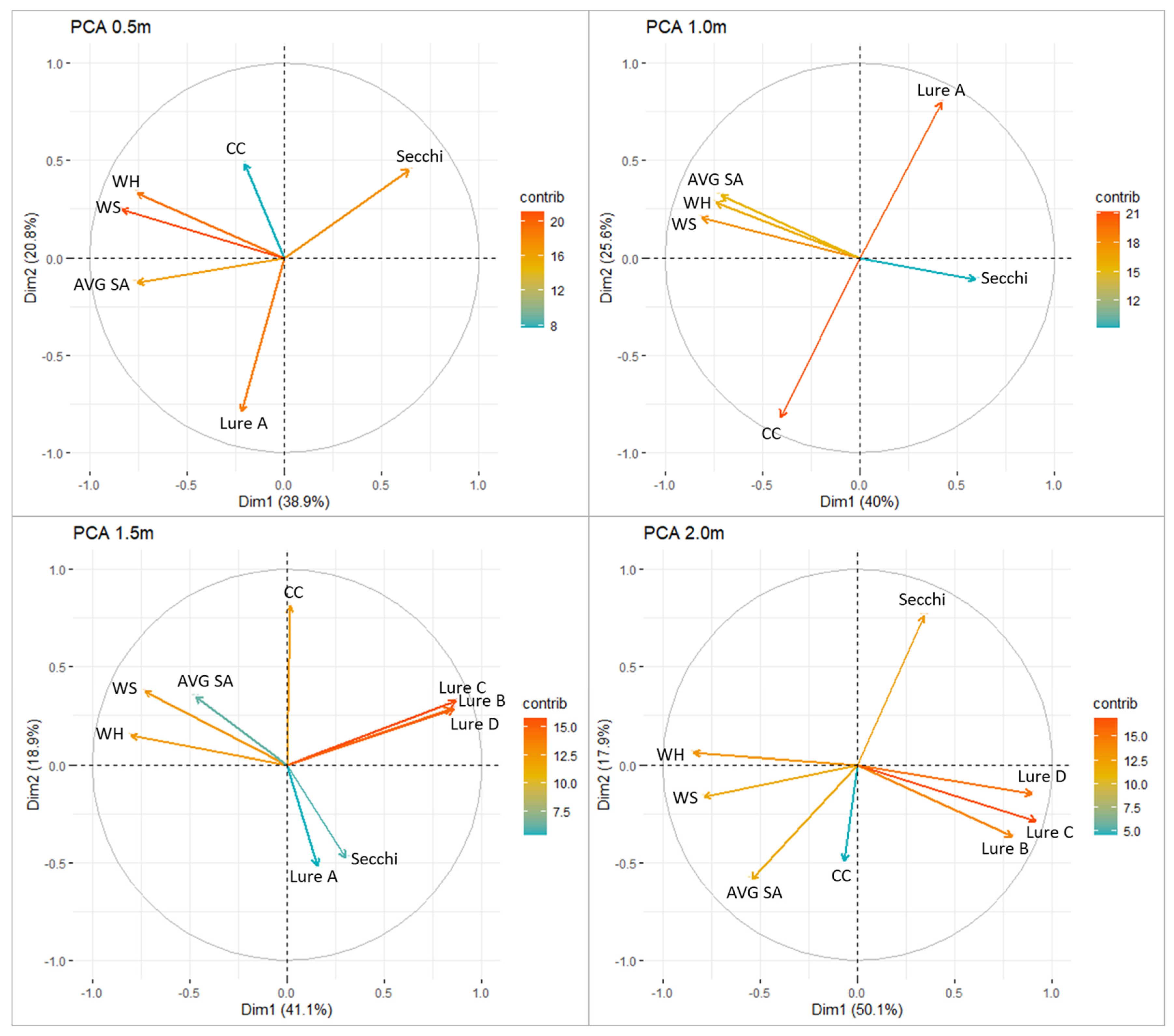 Drones 06 00426 g004