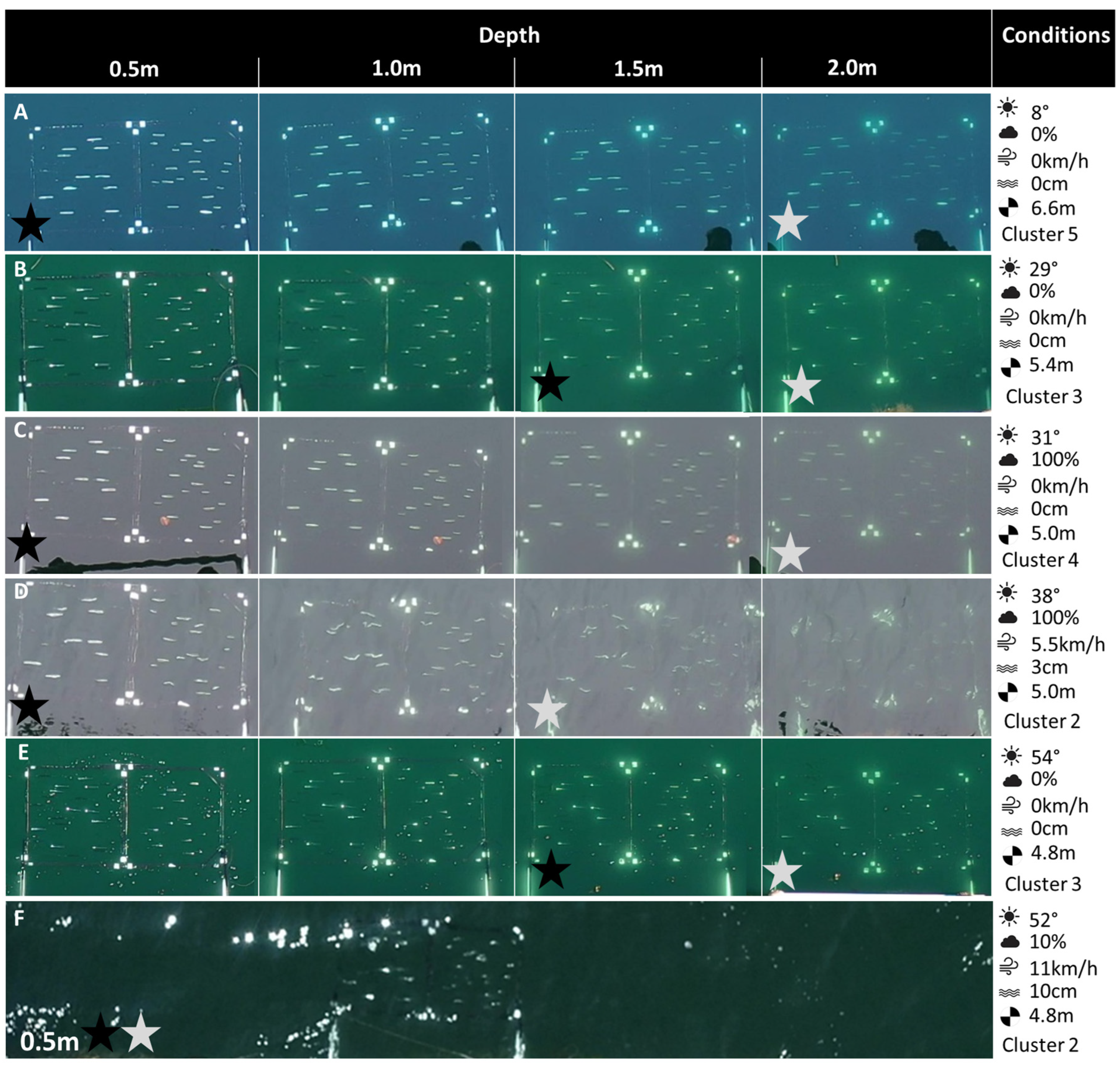 Drones 06 00426 g005