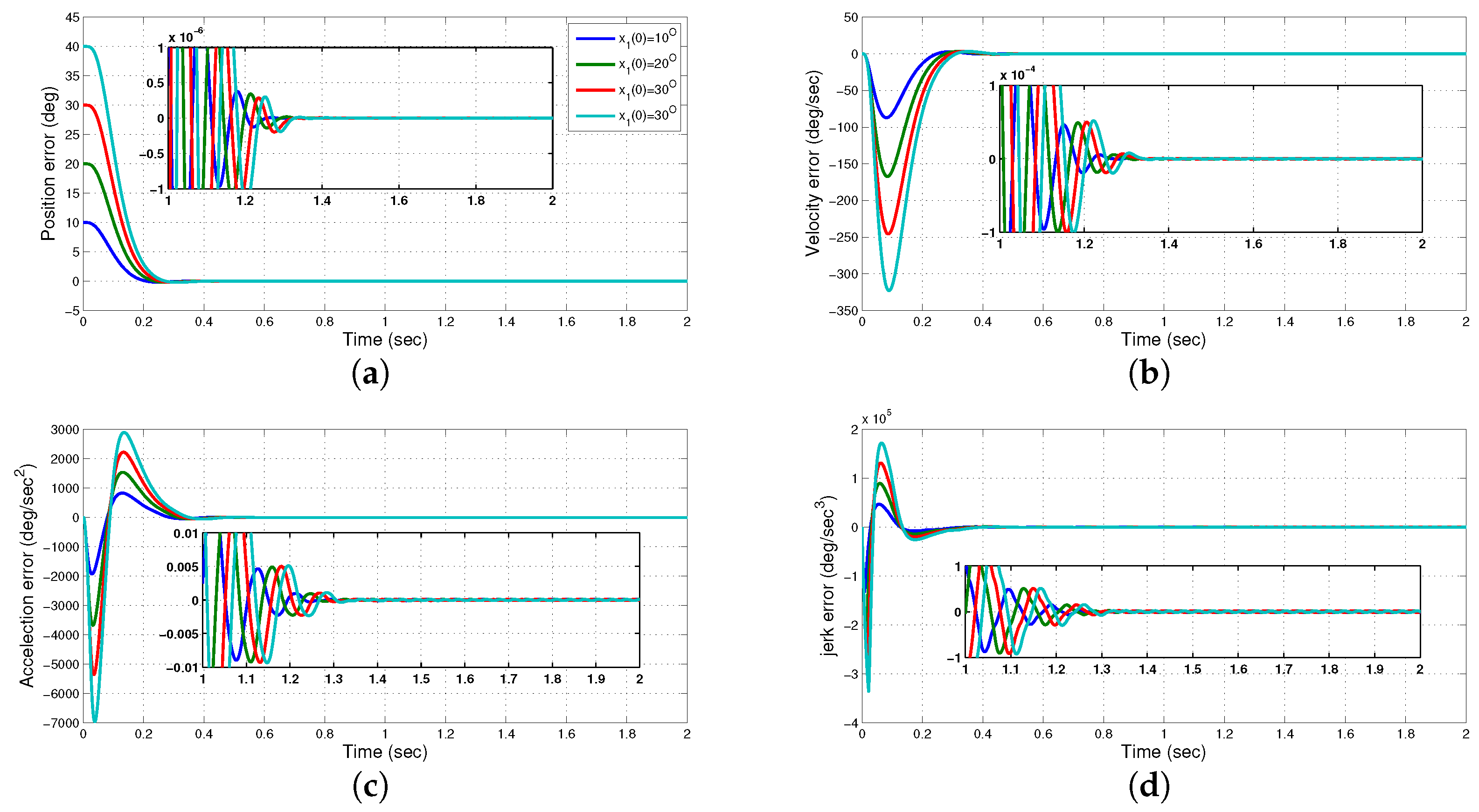 Drones 06 00428 g004