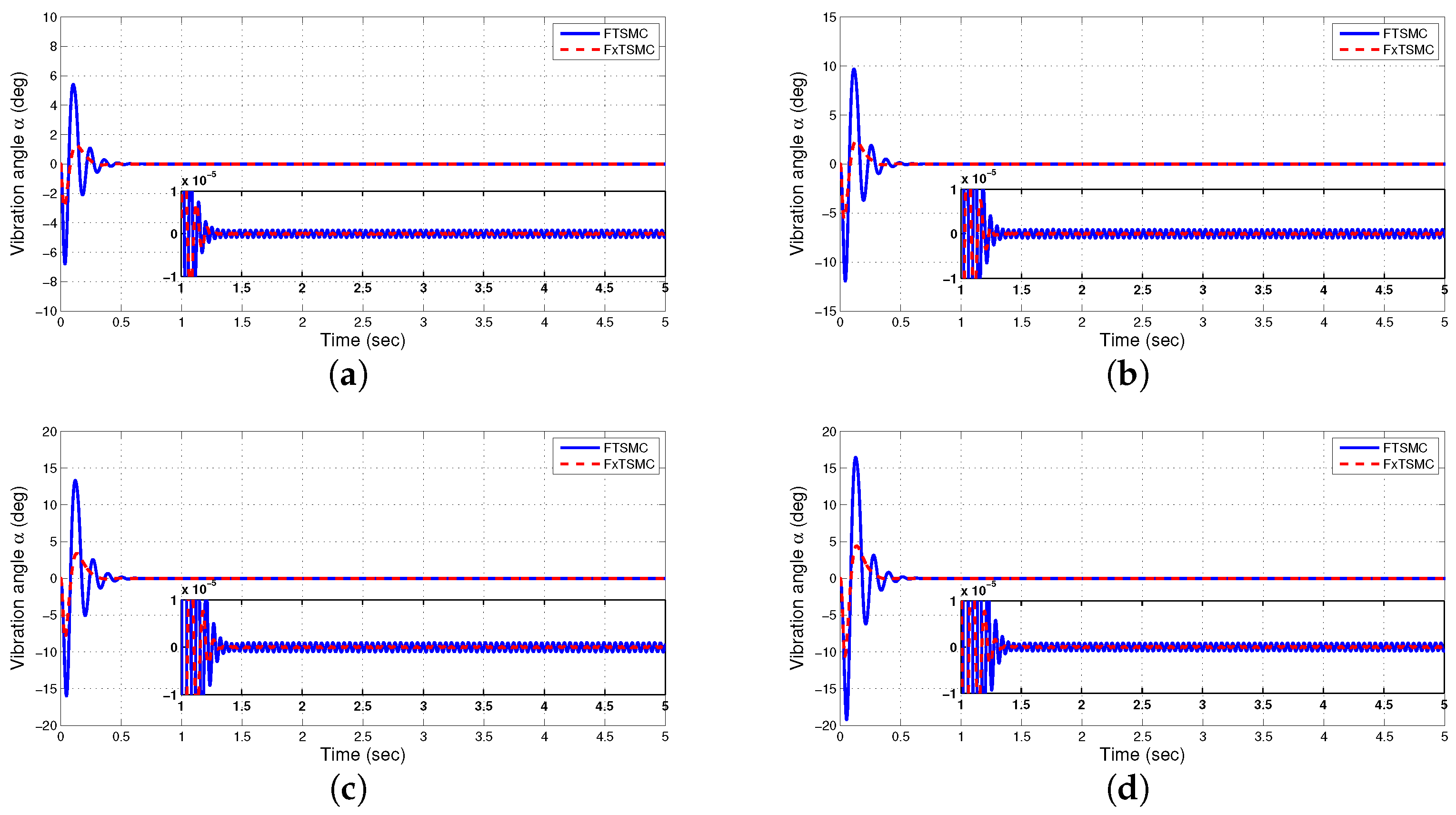 Drones 06 00428 g006