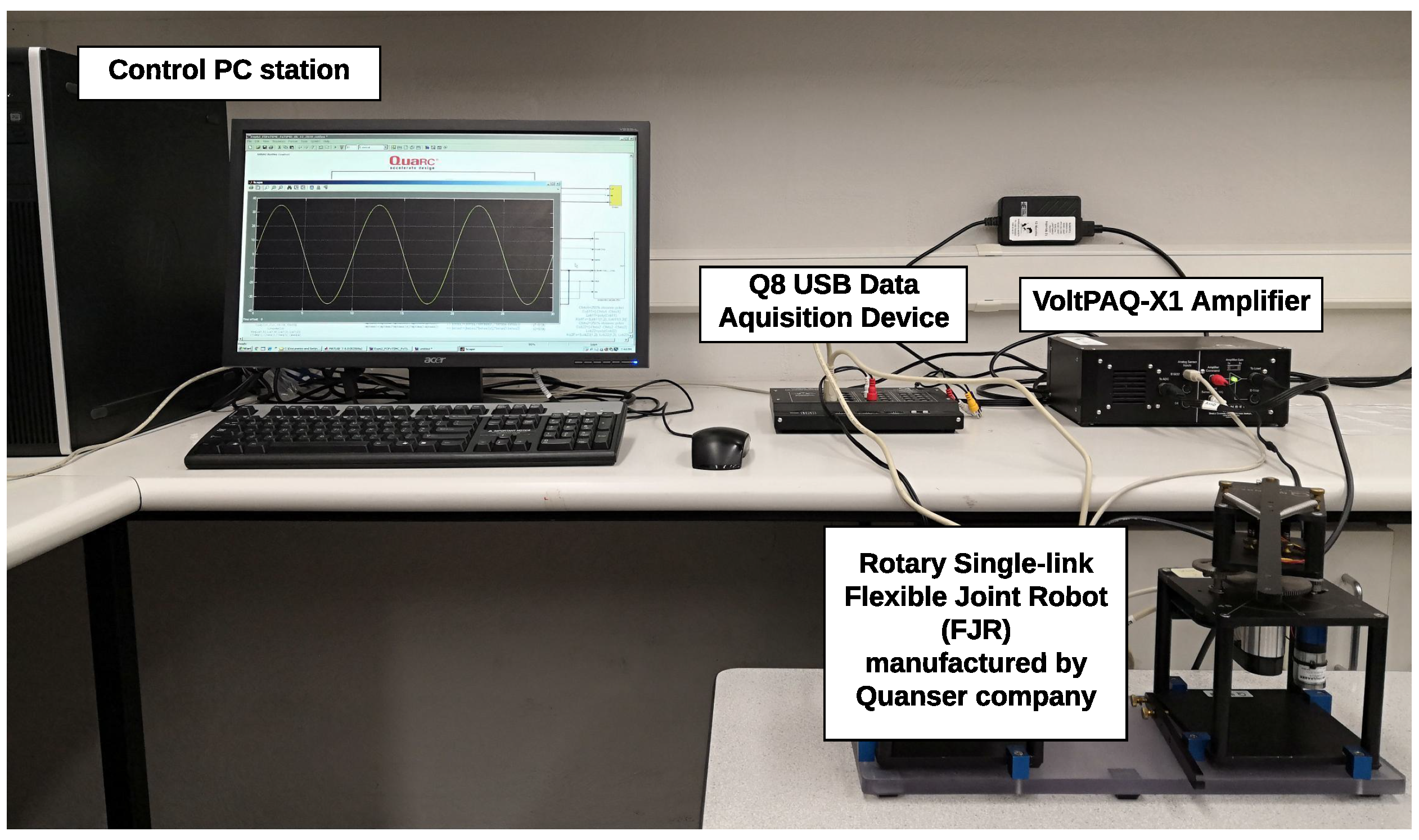 Drones 06 00428 g007