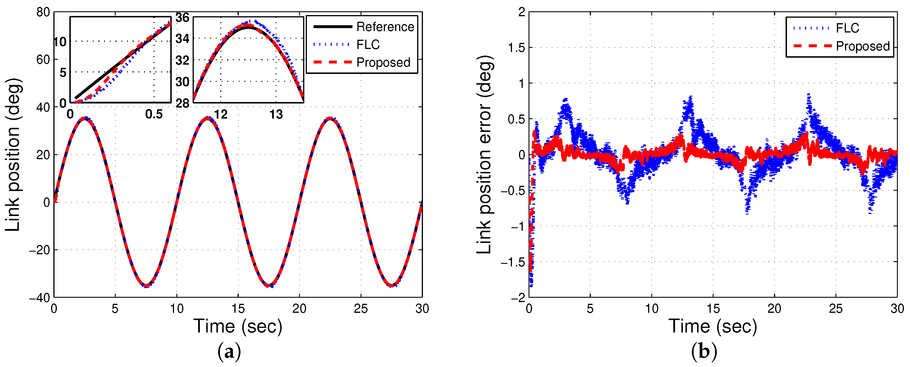 Drones 06 00428 g010