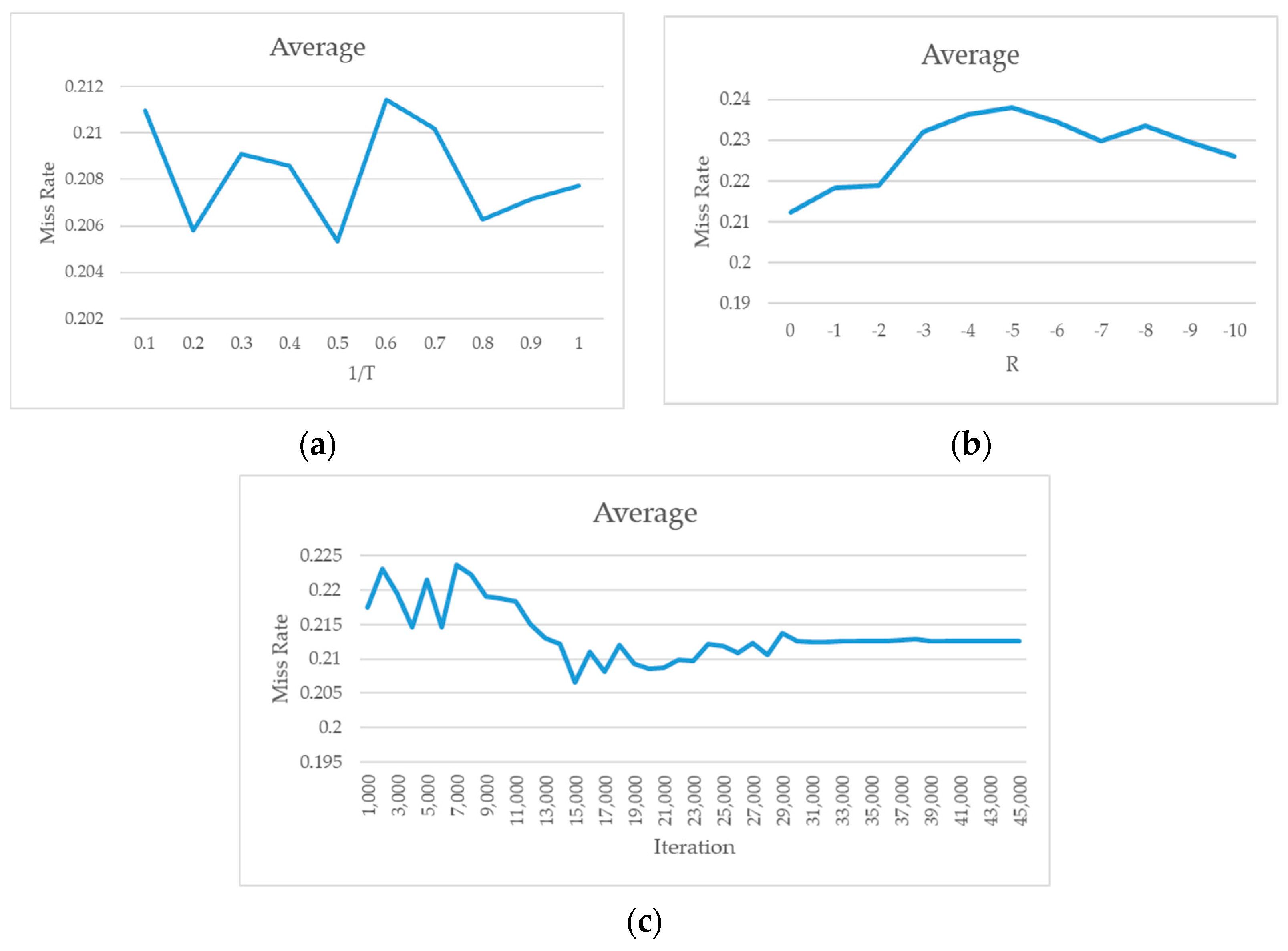 Drones 06 00430 g016