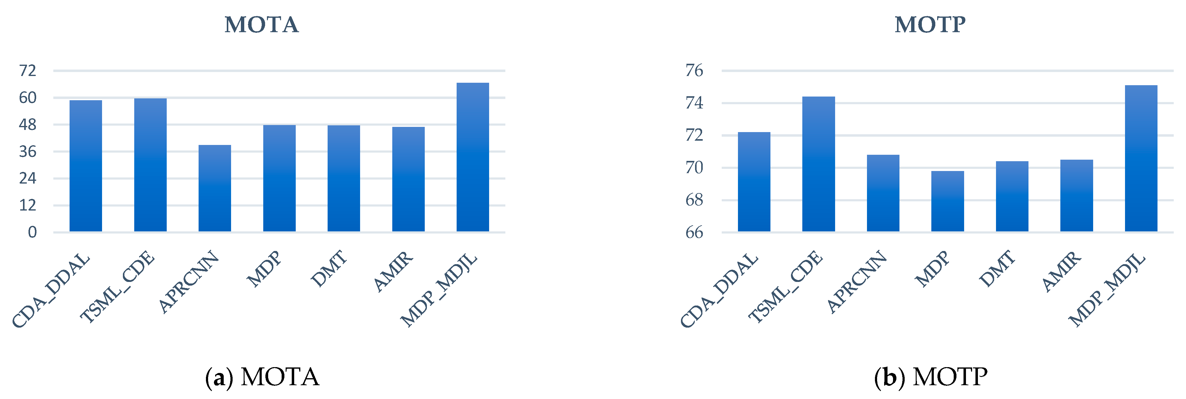 Drones 06 00430 g021