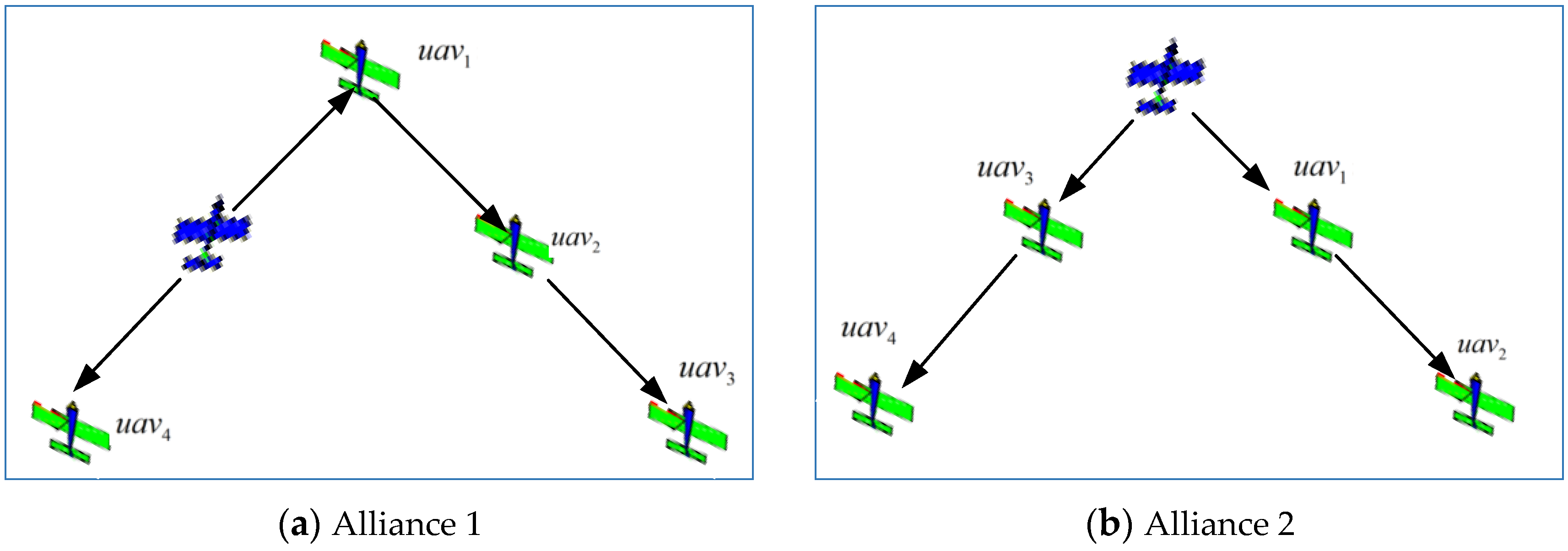 Drones 06 00431 g004 Drones 06 00431 g004